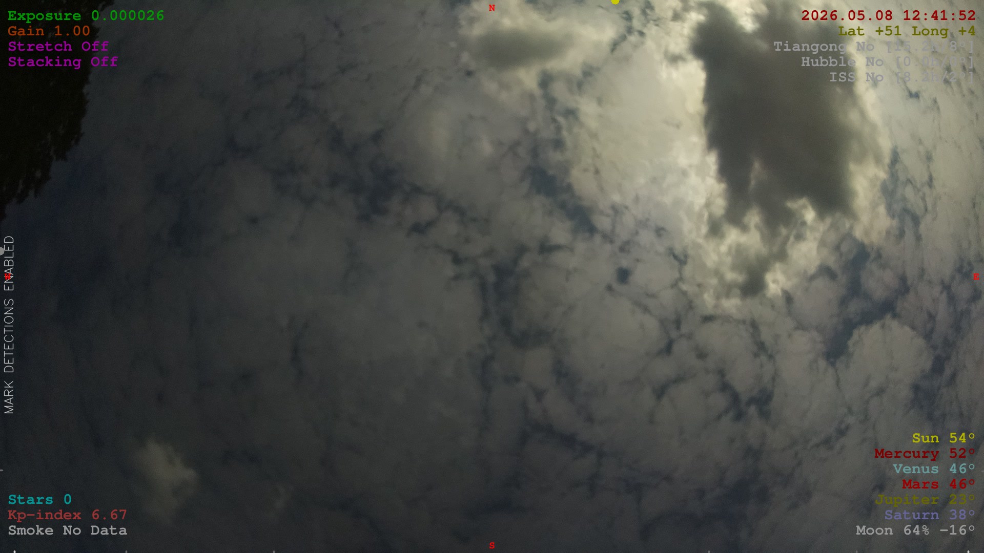 UrkiOnes Observatory
