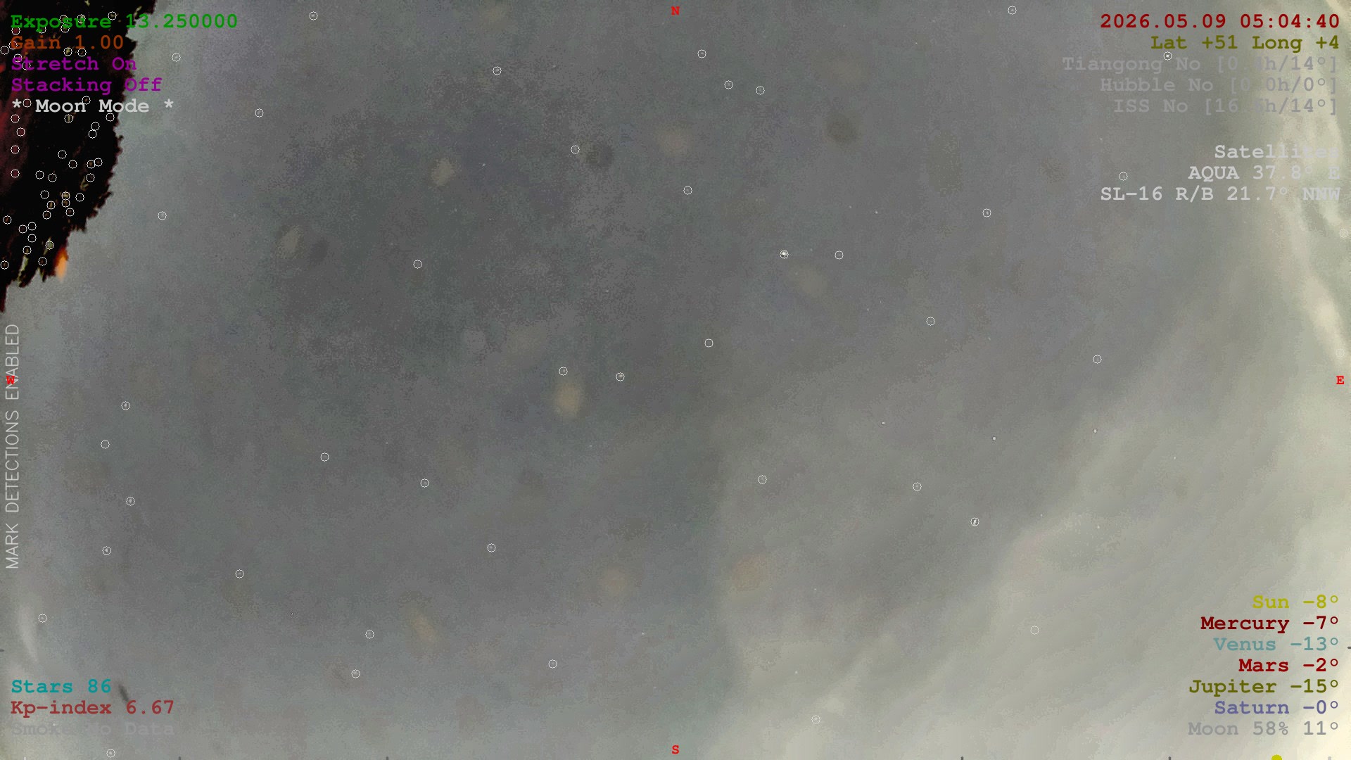 UrkiOnes Observatory