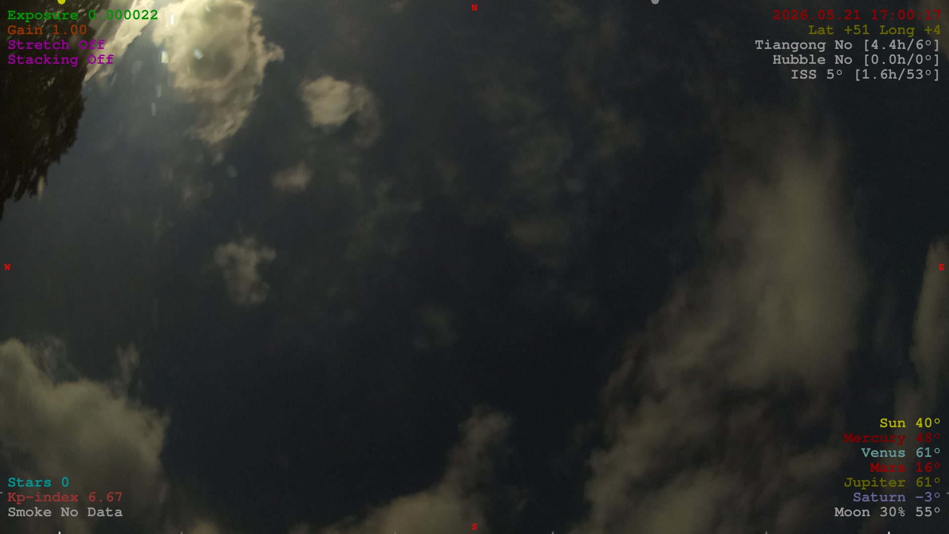 UrkiOnes Observatory