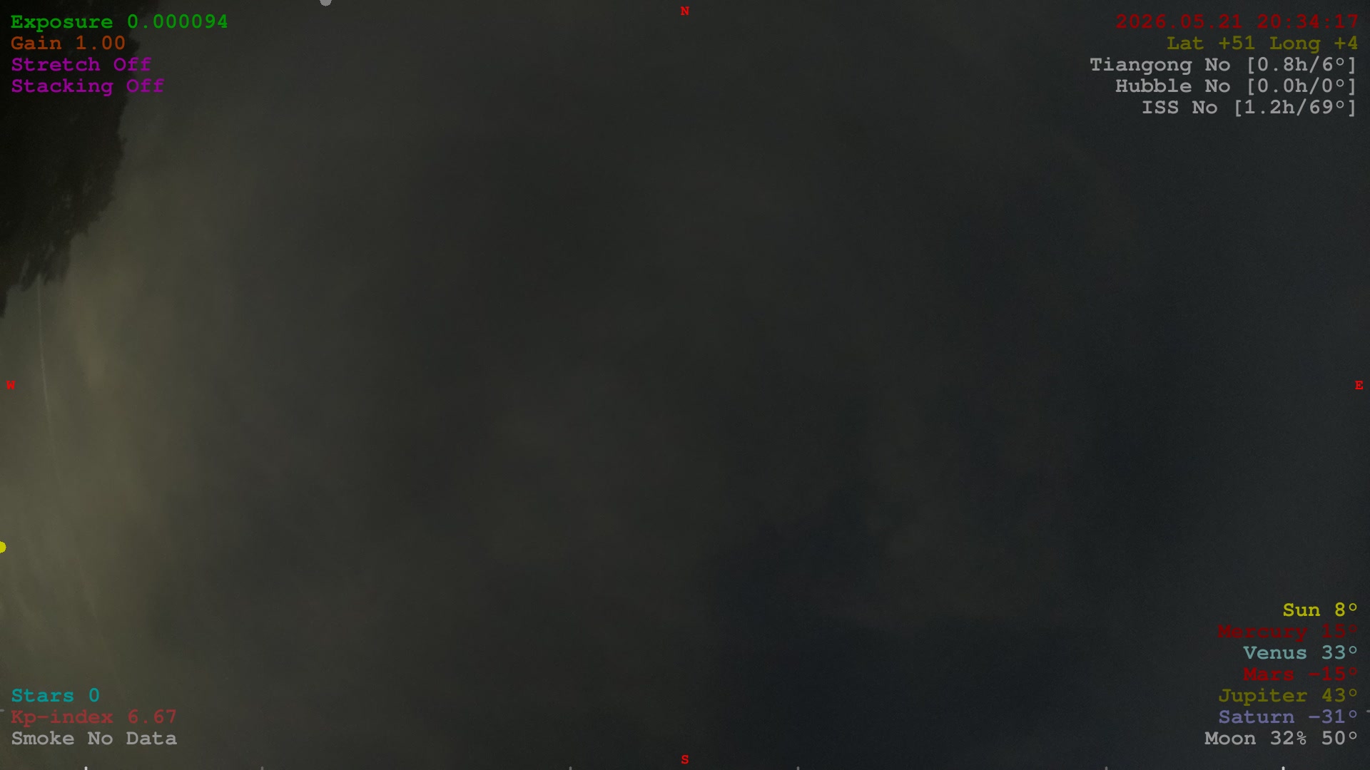 UrkiOnes Observatory