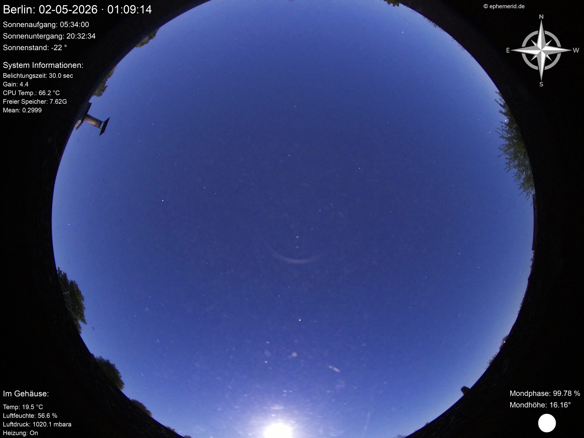 Latest image