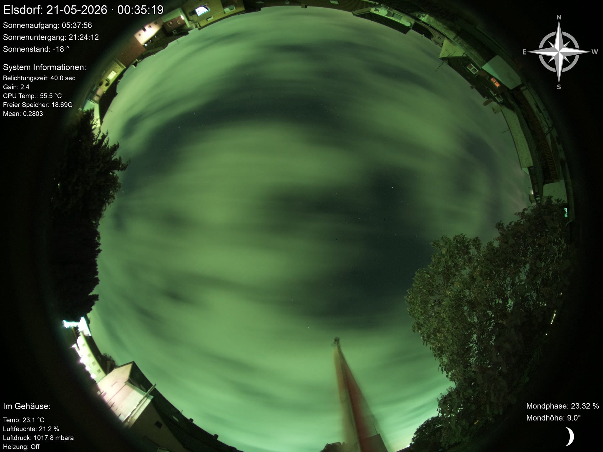 Latest image