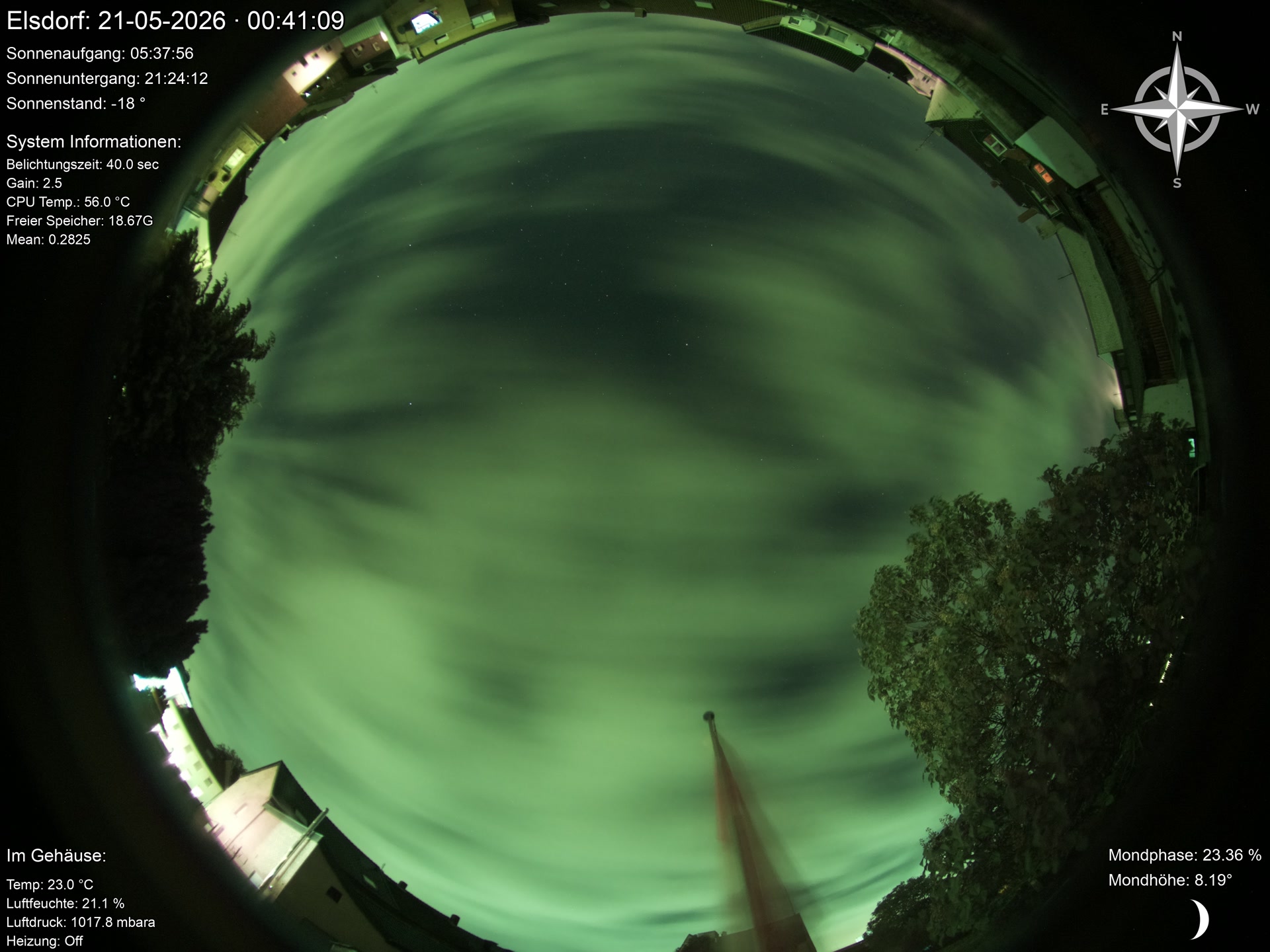 Latest image
