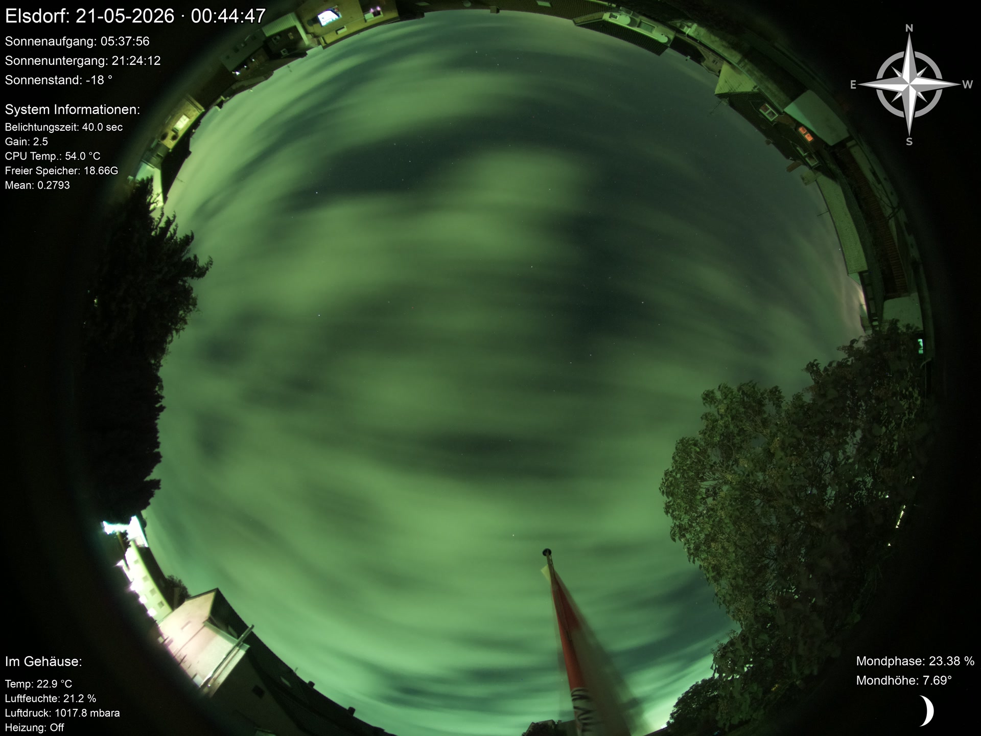 Latest image
