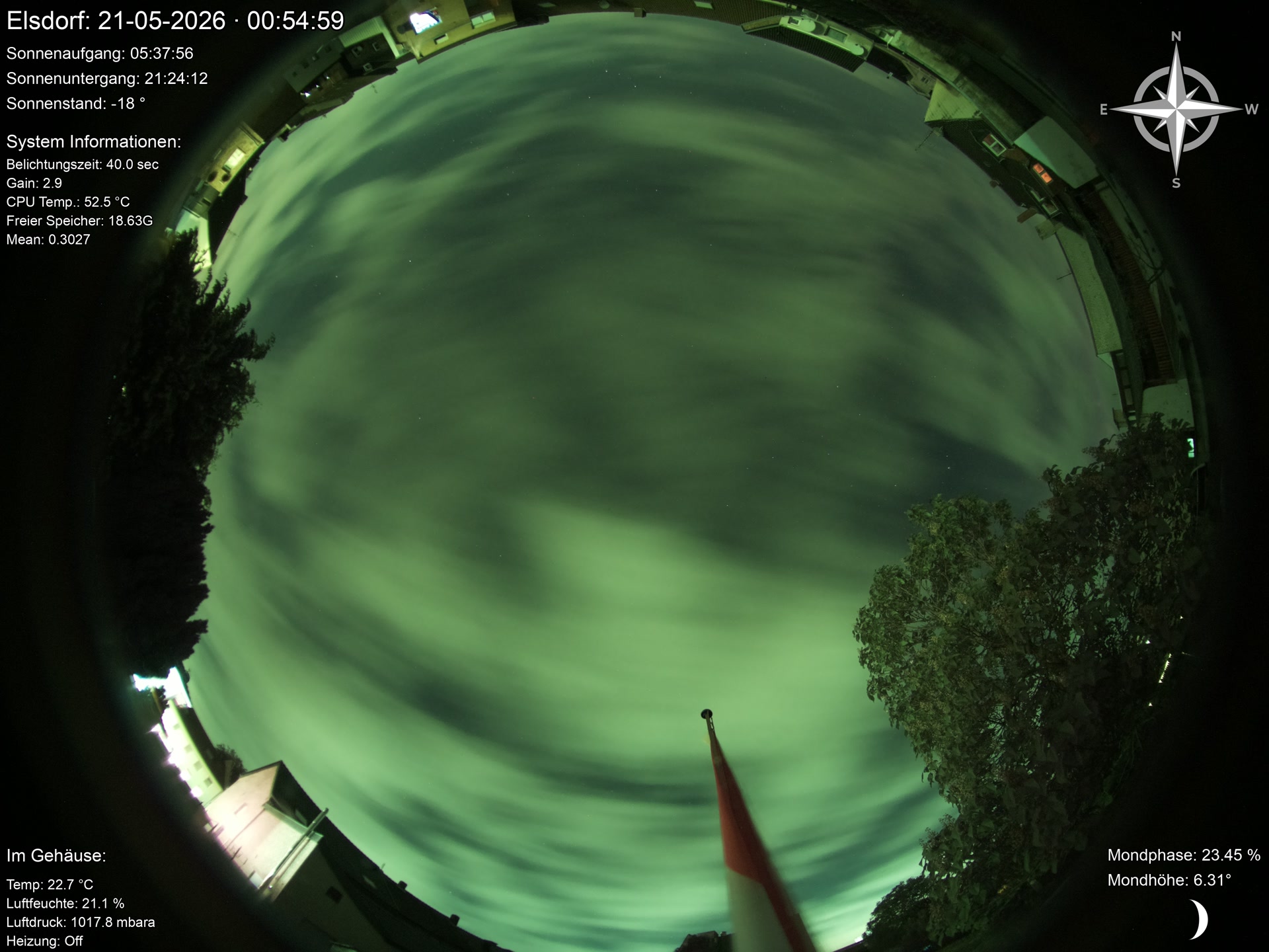 Latest image