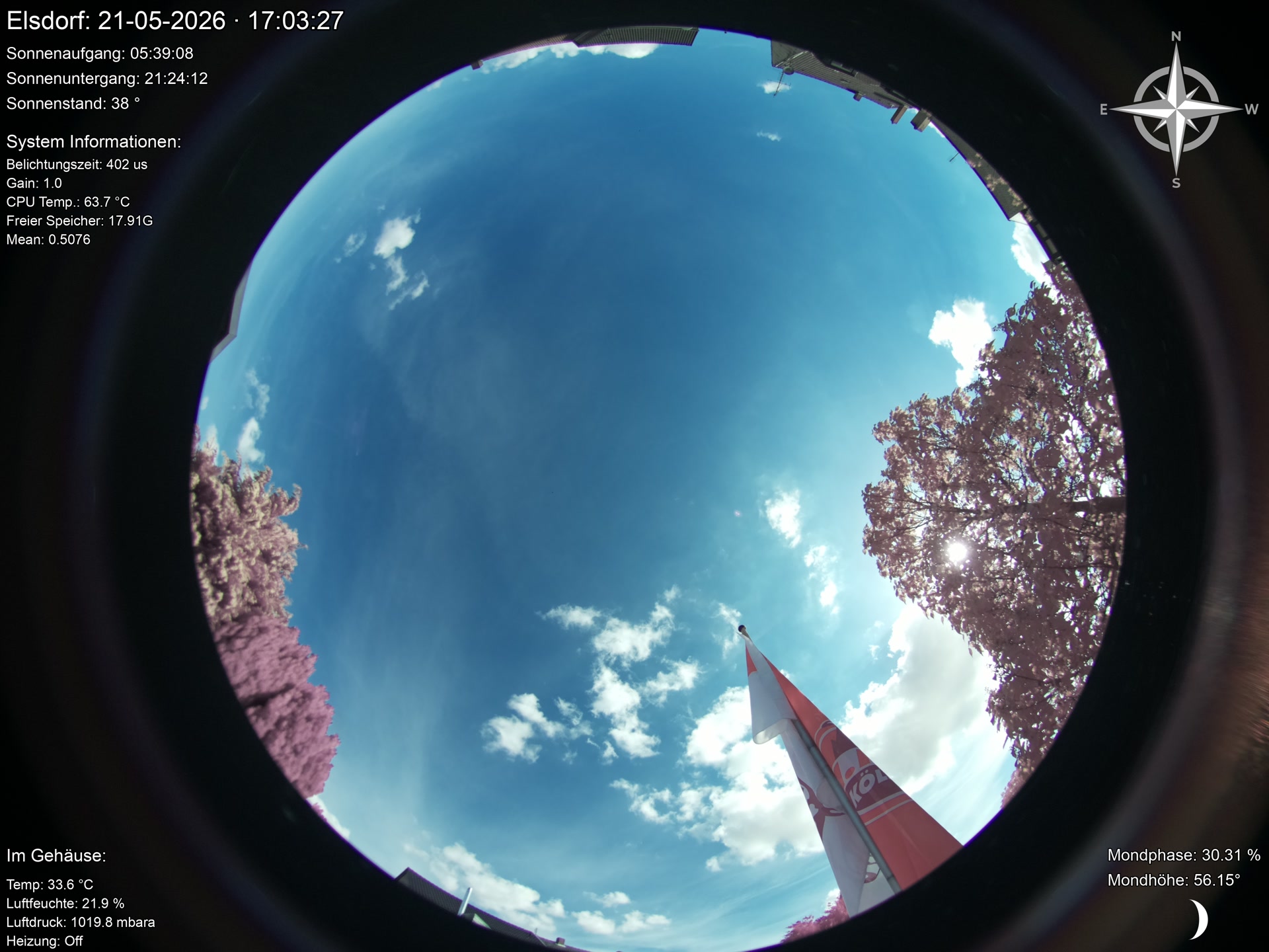 Elsdorf Privat