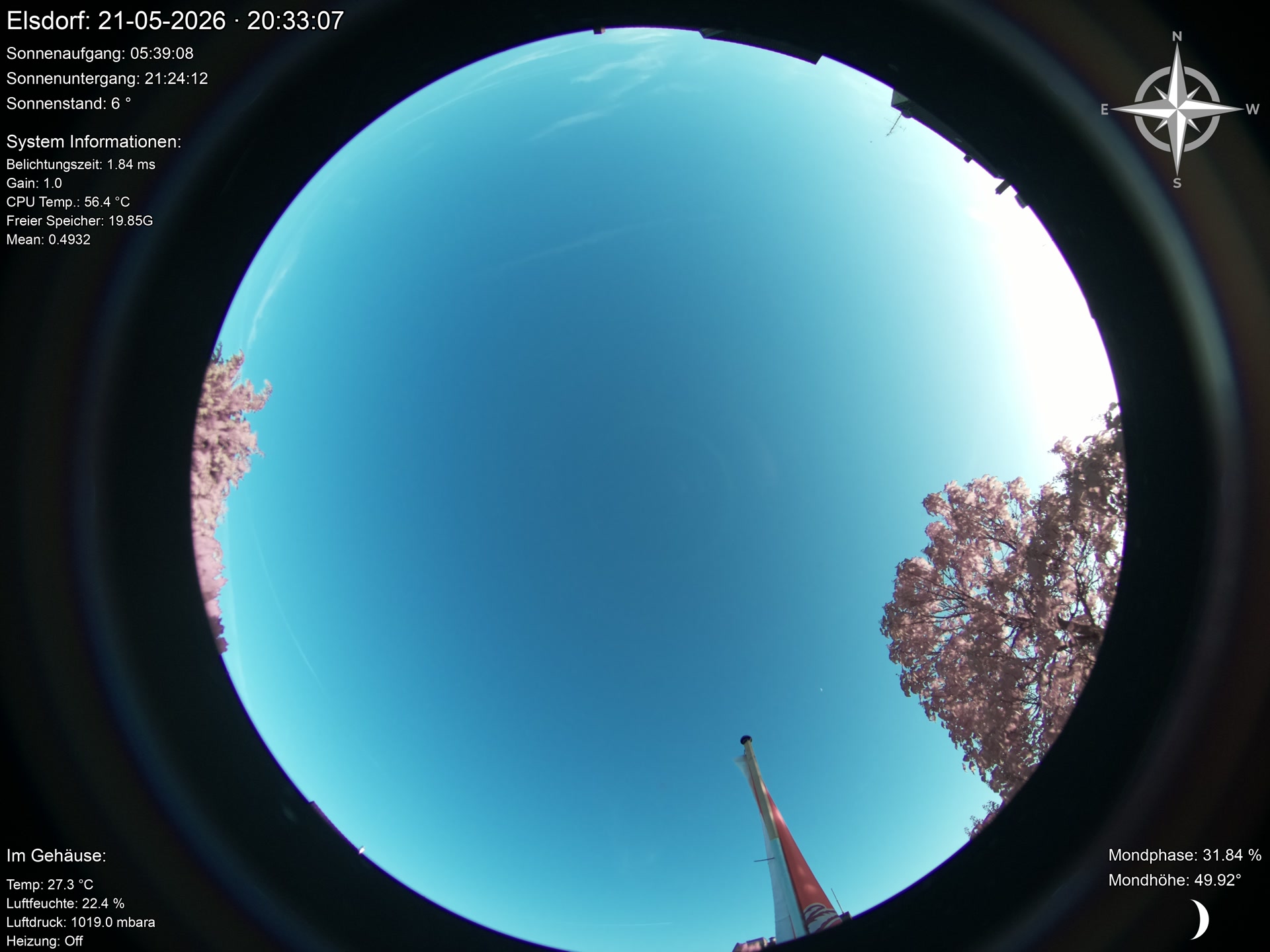 Elsdorf Privat