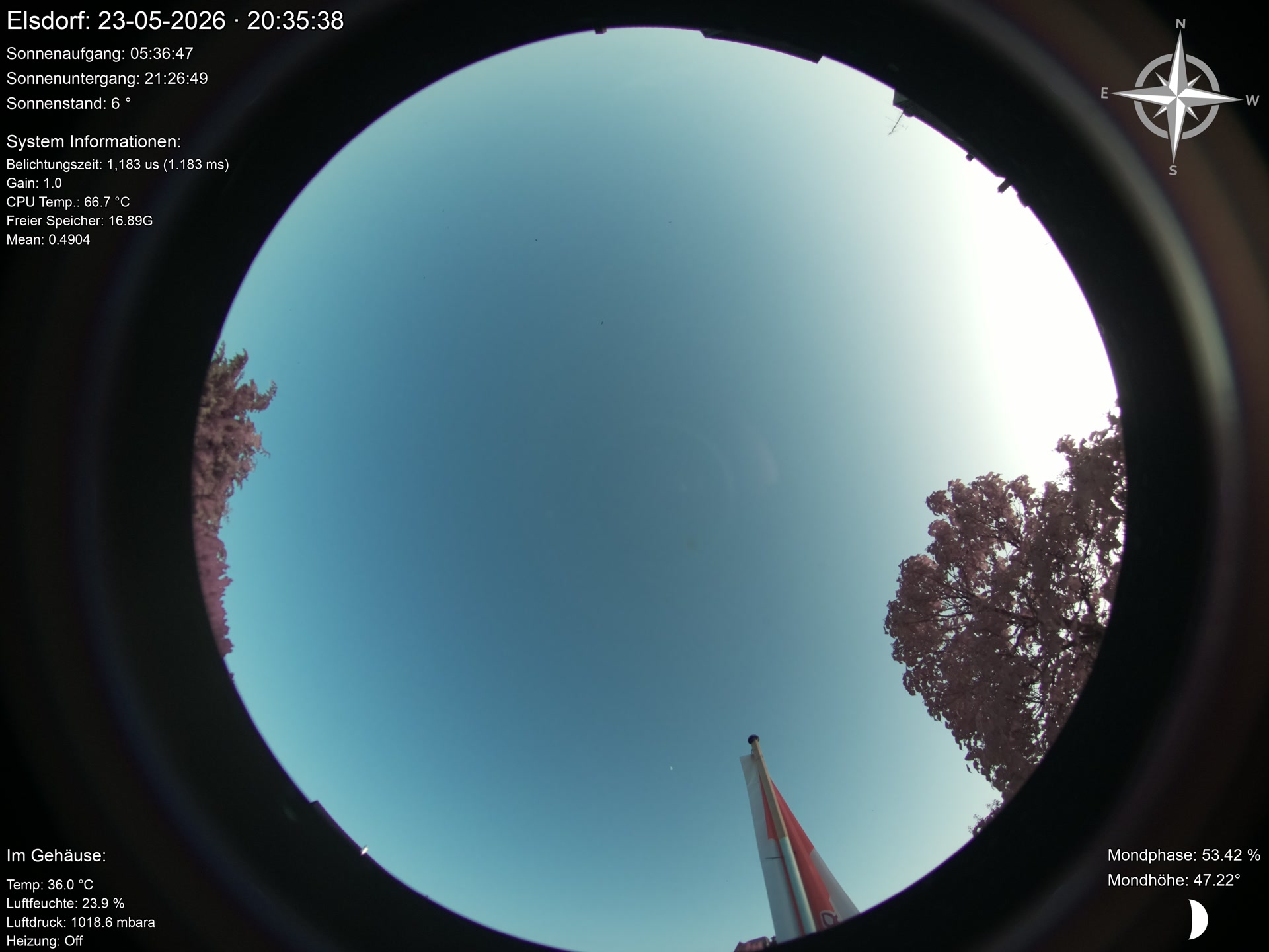 Elsdorf Privat