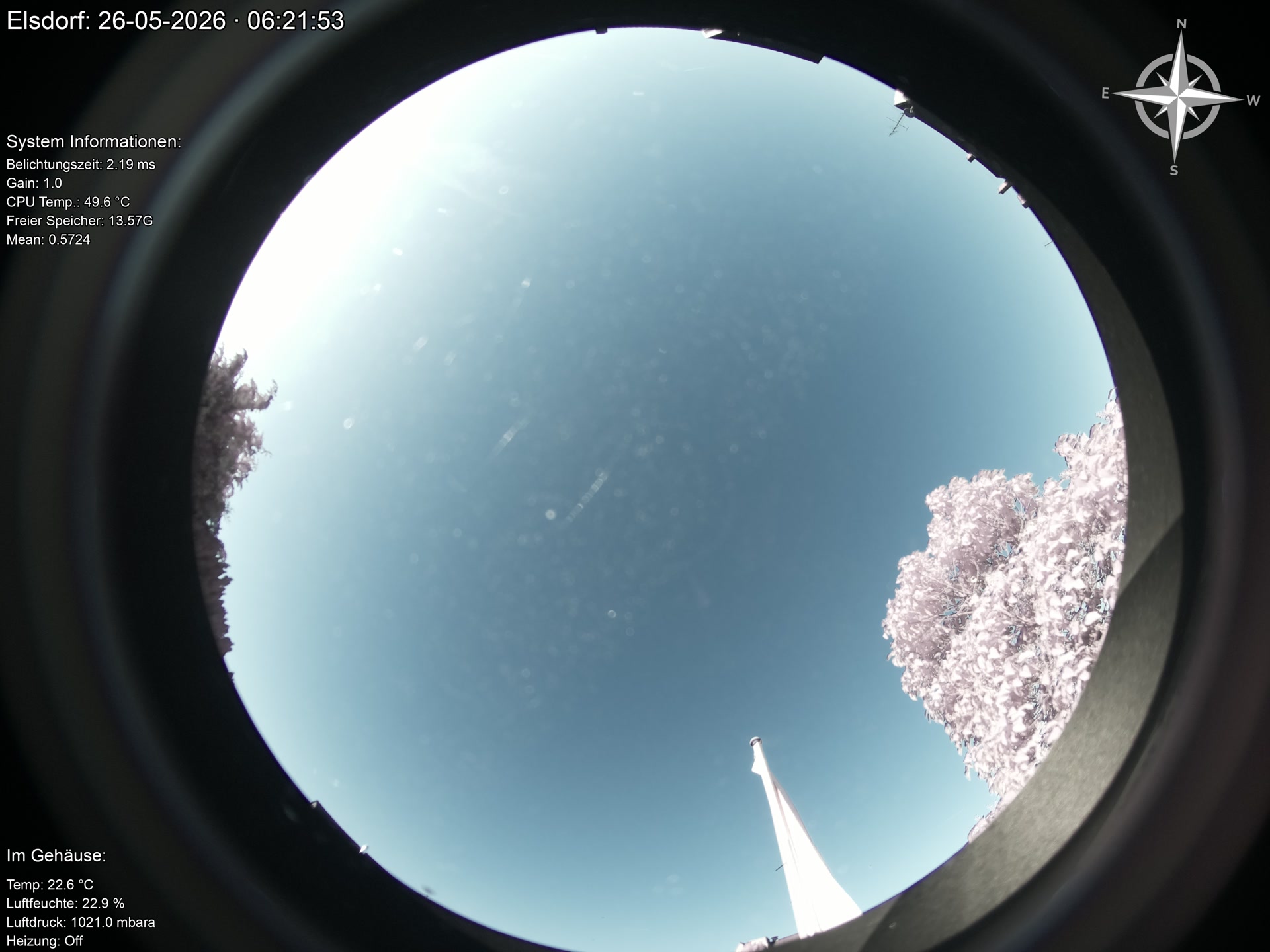Elsdorf Privat