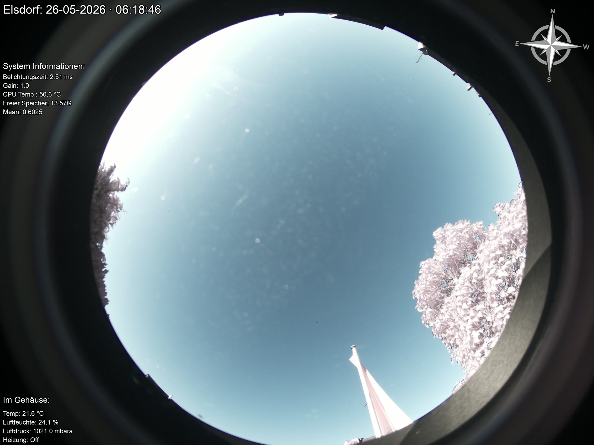 Elsdorf Privat