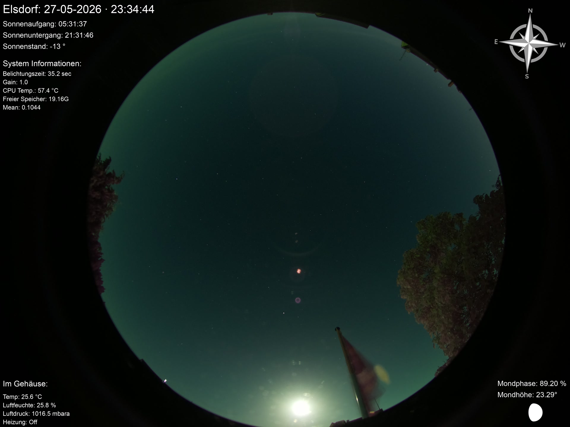 Live image