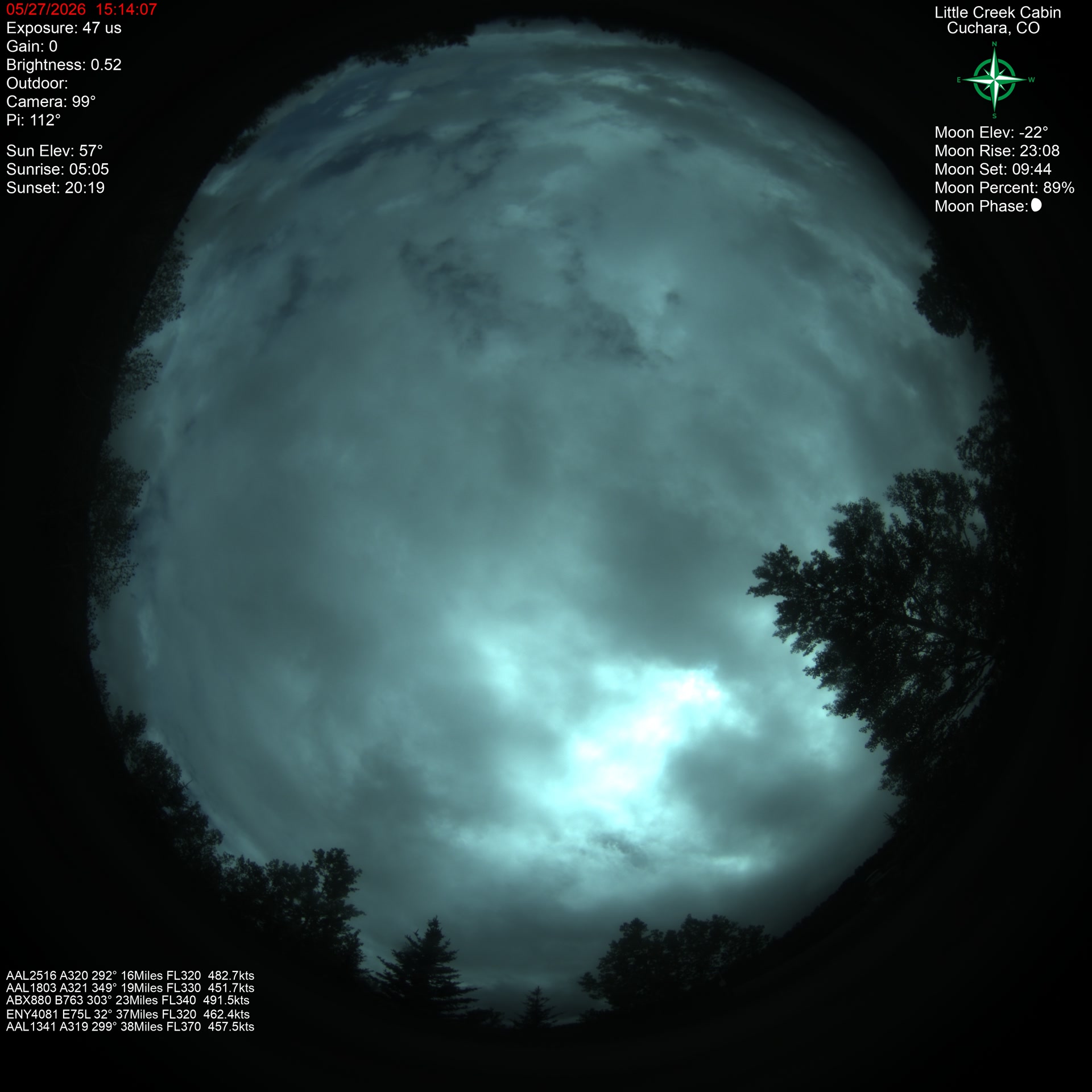 Latest image