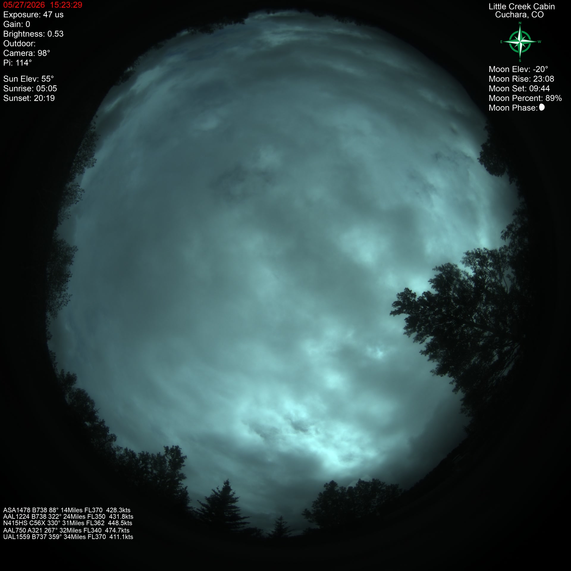 Latest image
