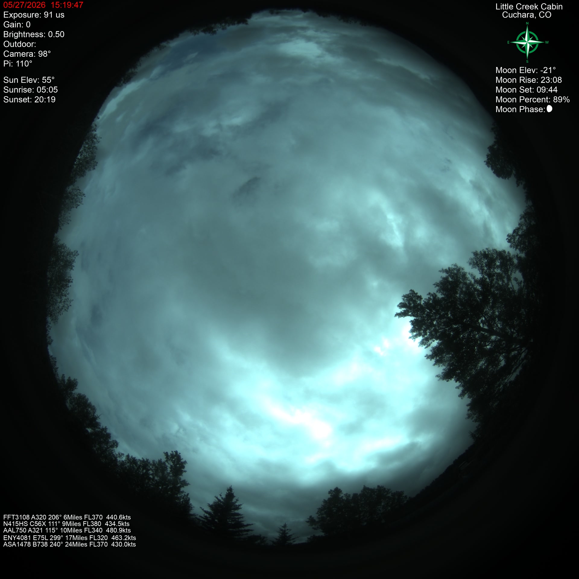 Latest image