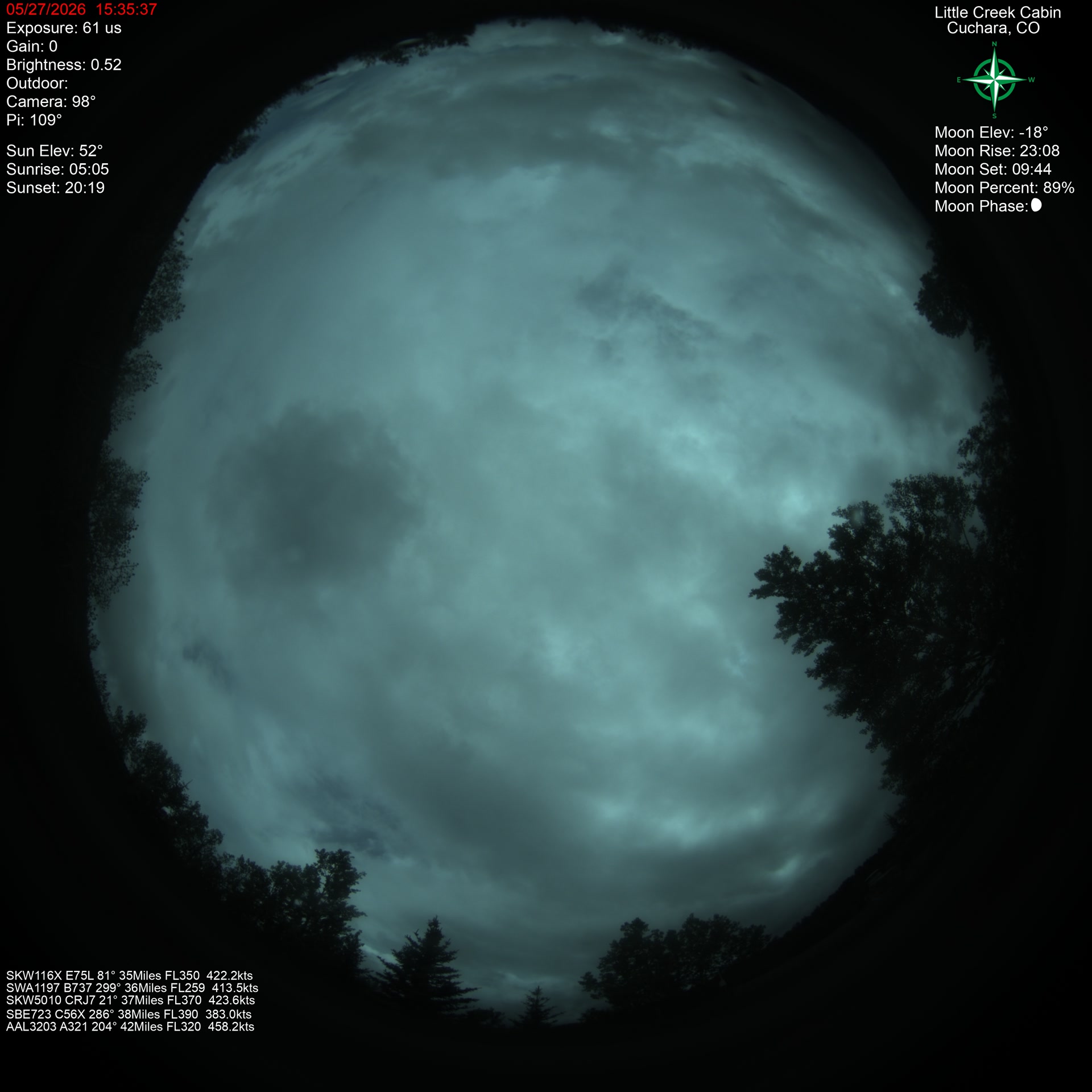 Live image