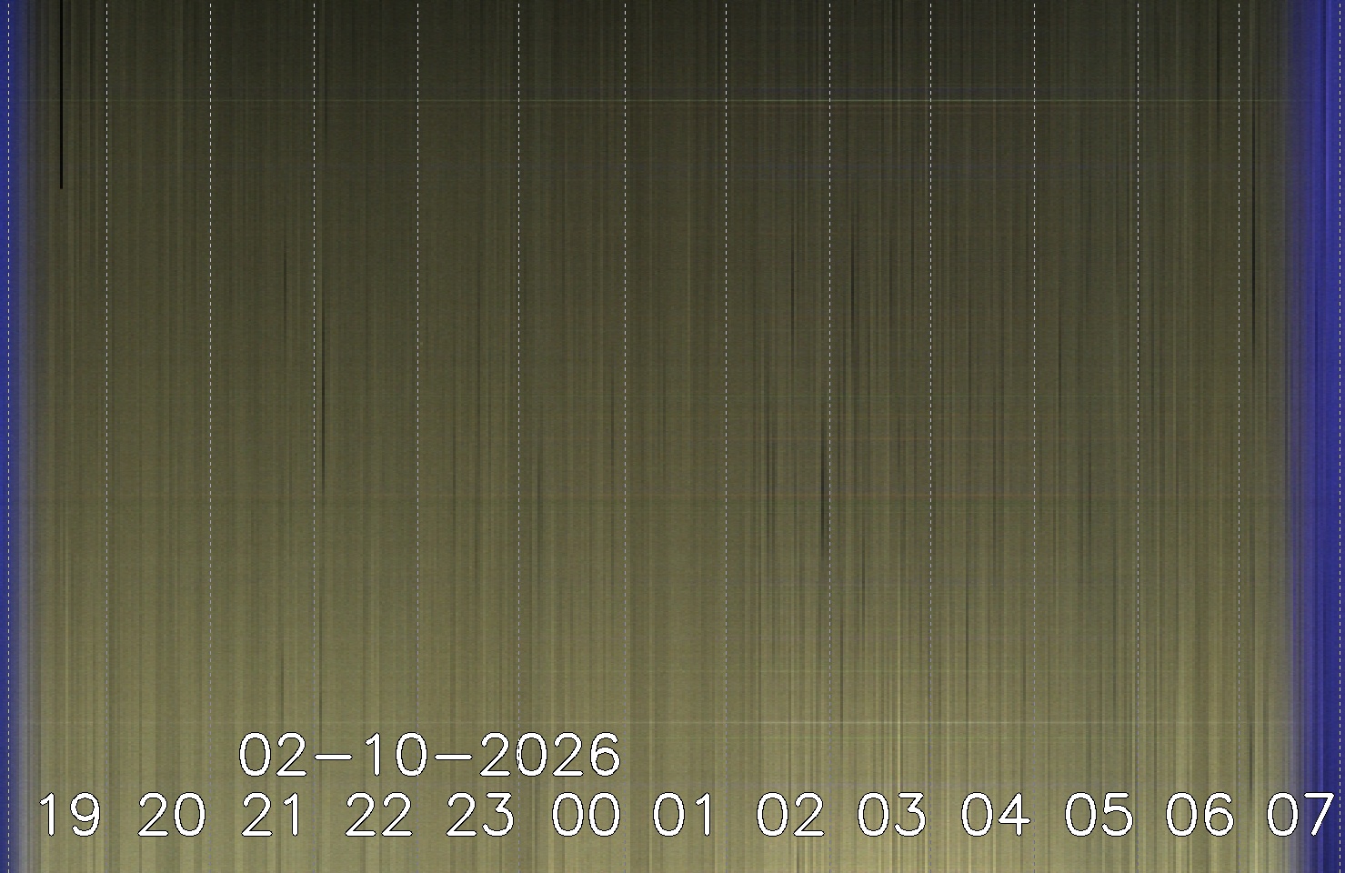 Tirschenreuther Nachbarschaft