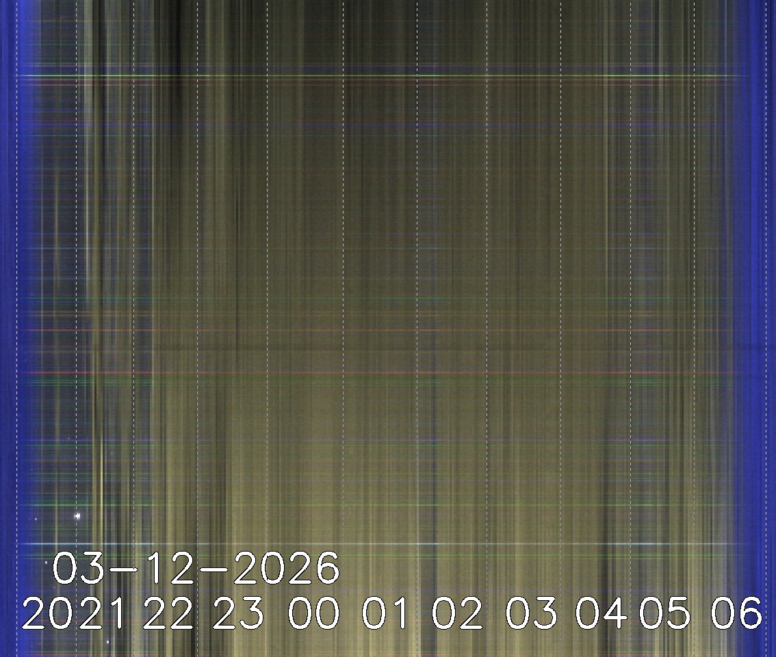 Tirschenreuther Nachbarschaft