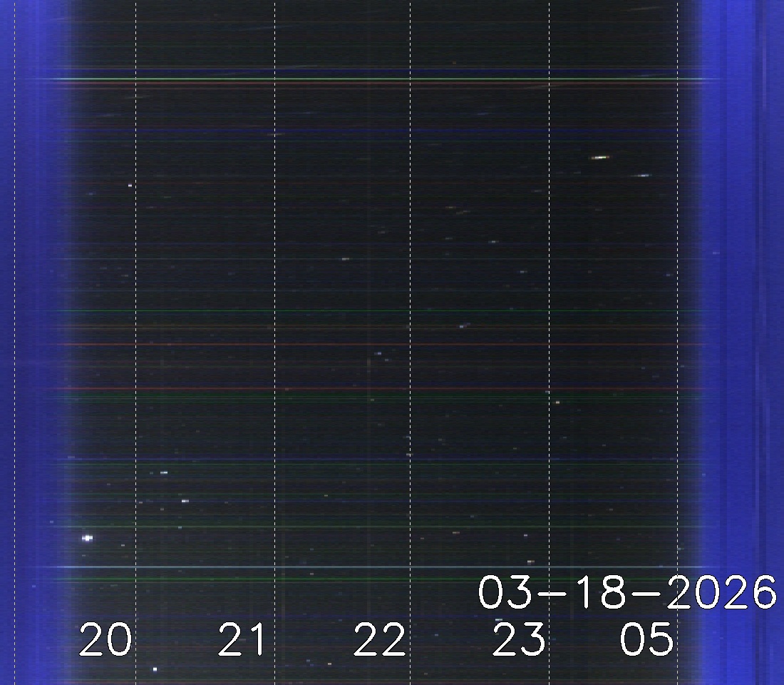 Tirschenreuther Nachbarschaft