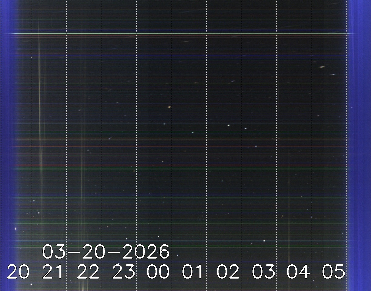Tirschenreuther Nachbarschaft