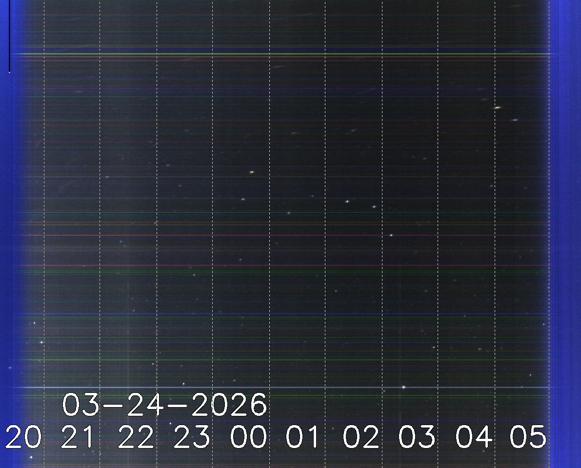 Tirschenreuther Nachbarschaft