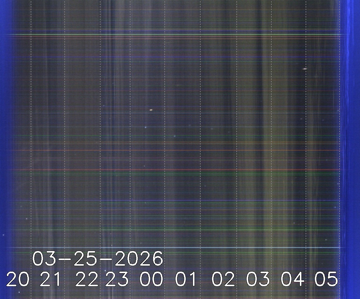 Tirschenreuther Nachbarschaft