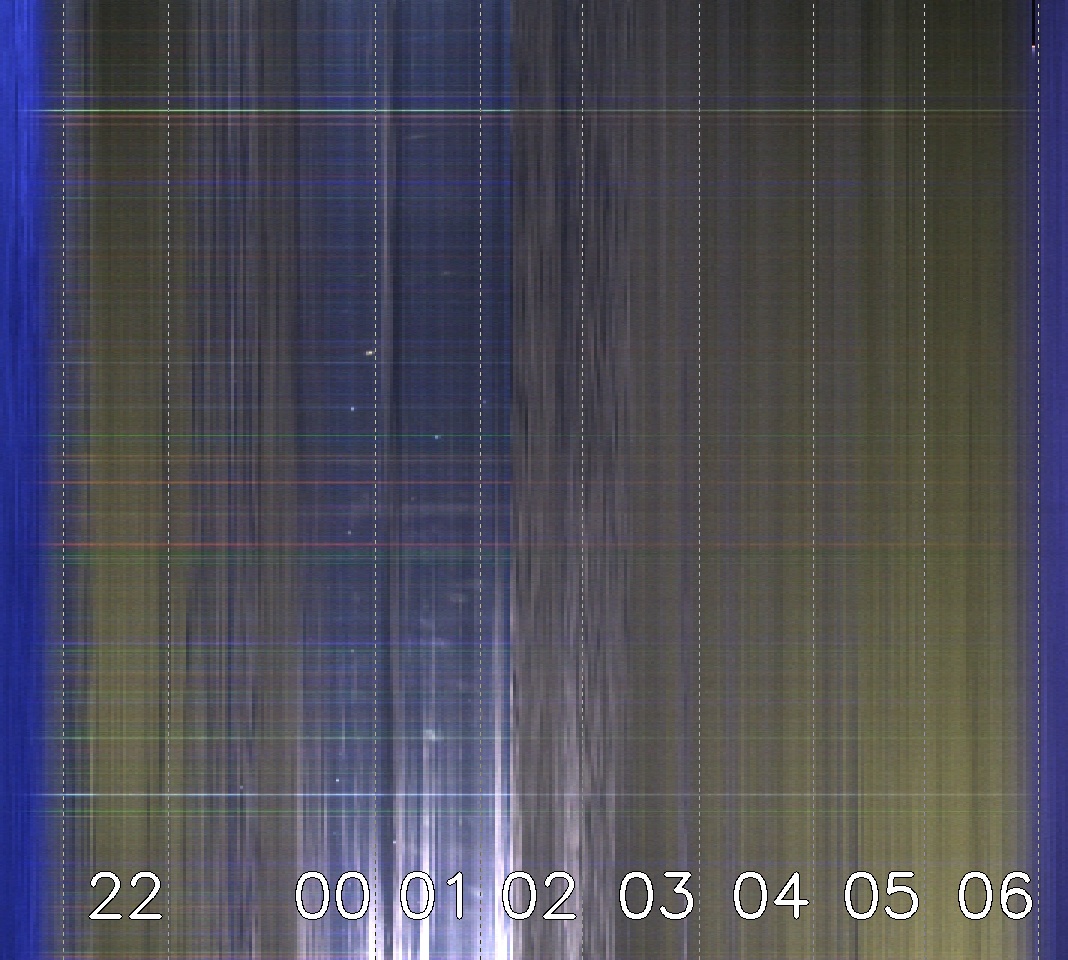 Tirschenreuther Nachbarschaft