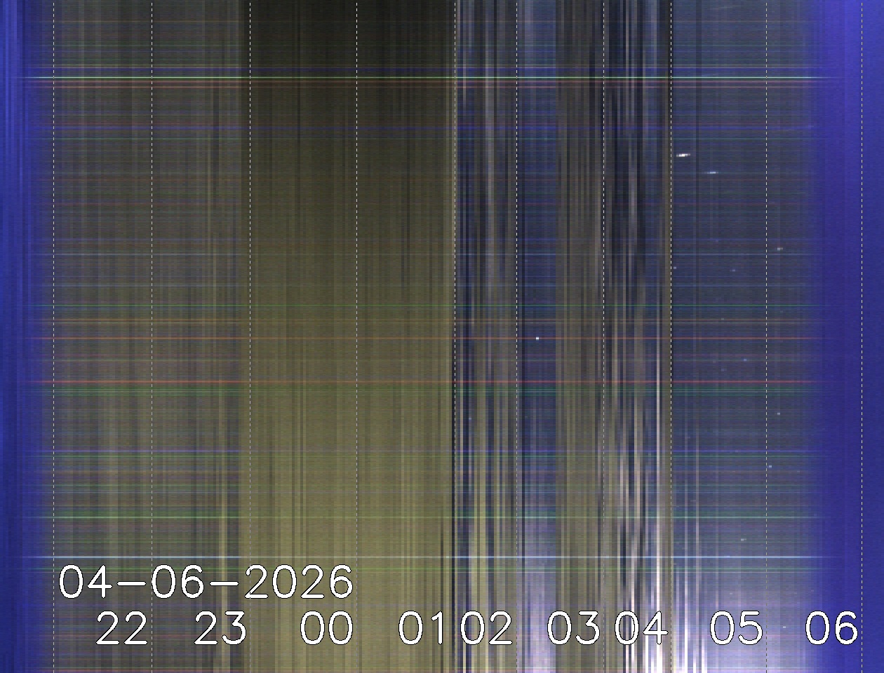 Tirschenreuther Nachbarschaft
