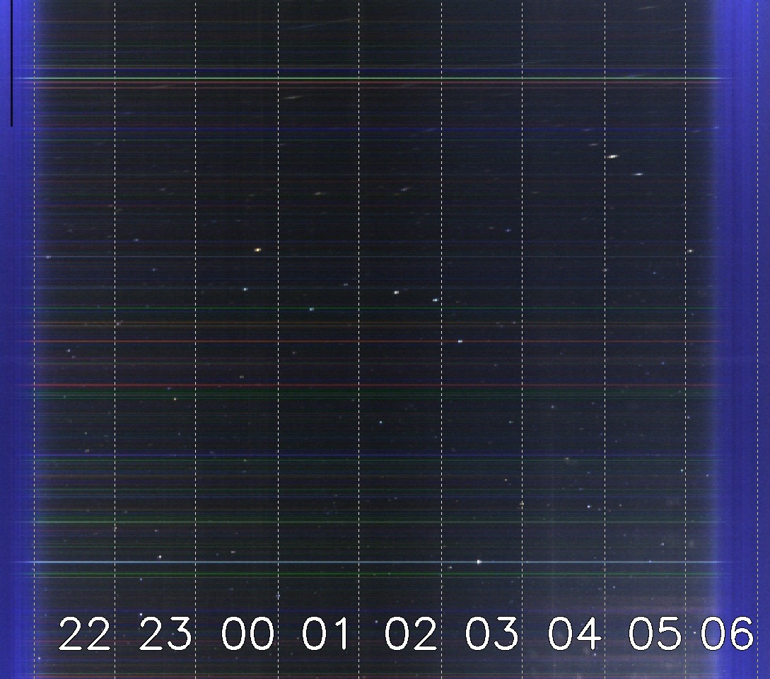 Tirschenreuther Nachbarschaft