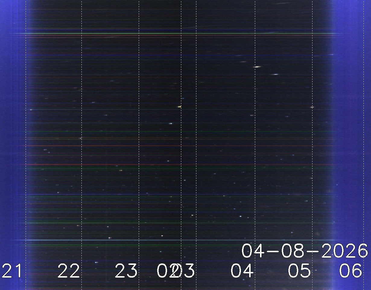 Tirschenreuther Nachbarschaft