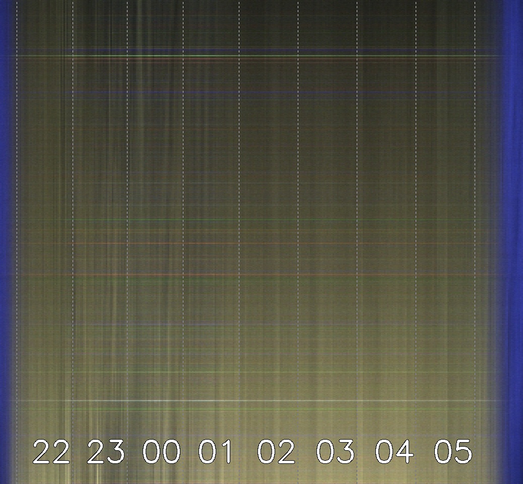 Tirschenreuther Nachbarschaft