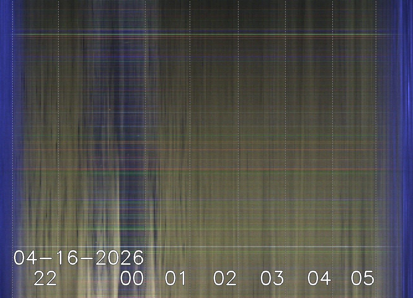 Tirschenreuther Nachbarschaft