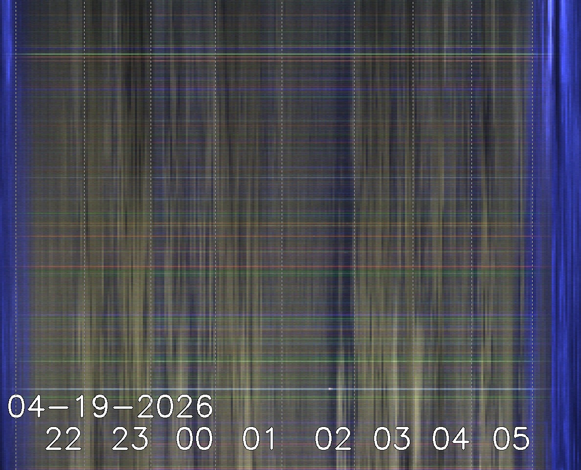 Tirschenreuther Nachbarschaft