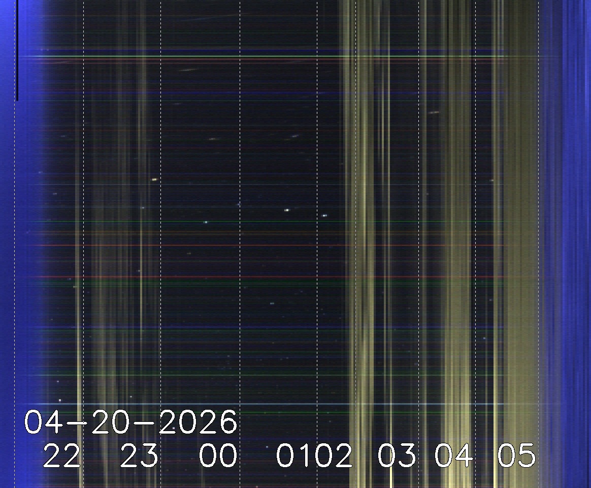 Tirschenreuther Nachbarschaft