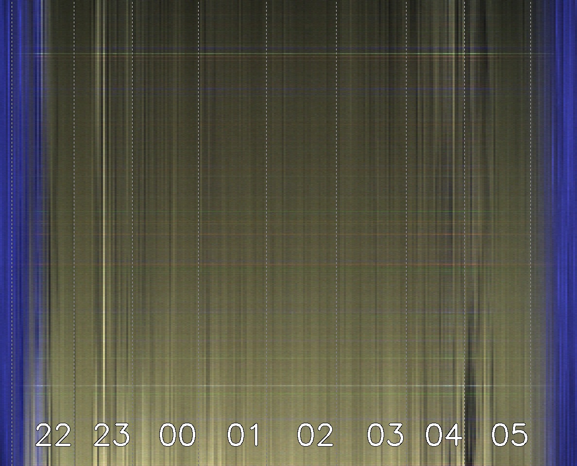 Tirschenreuther Nachbarschaft