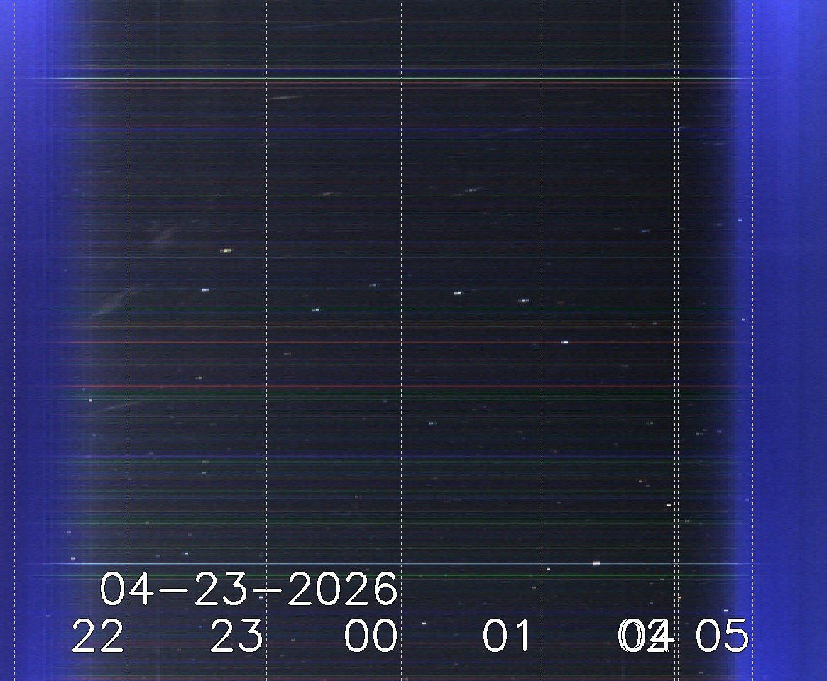 Tirschenreuther Nachbarschaft