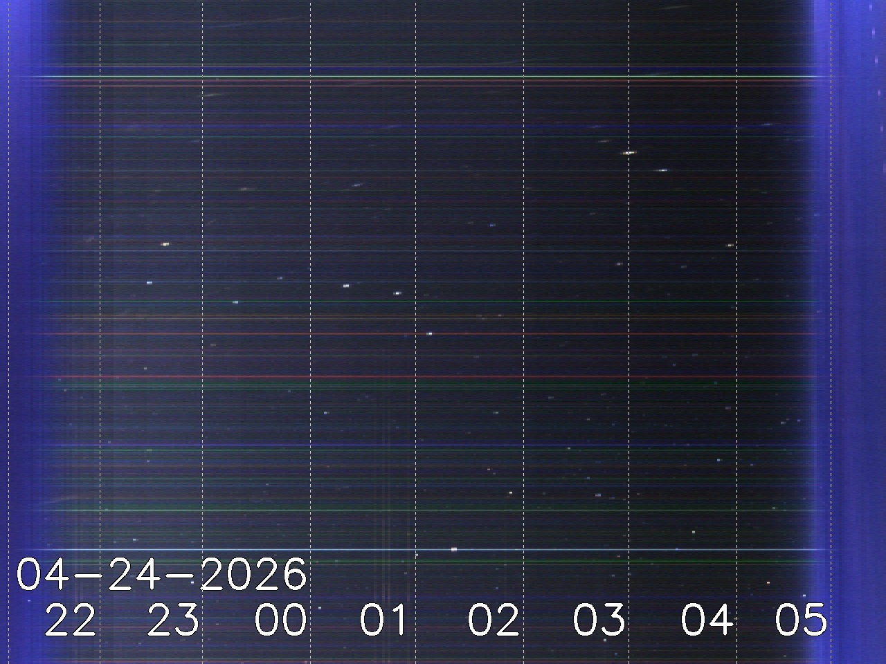 Tirschenreuther Nachbarschaft