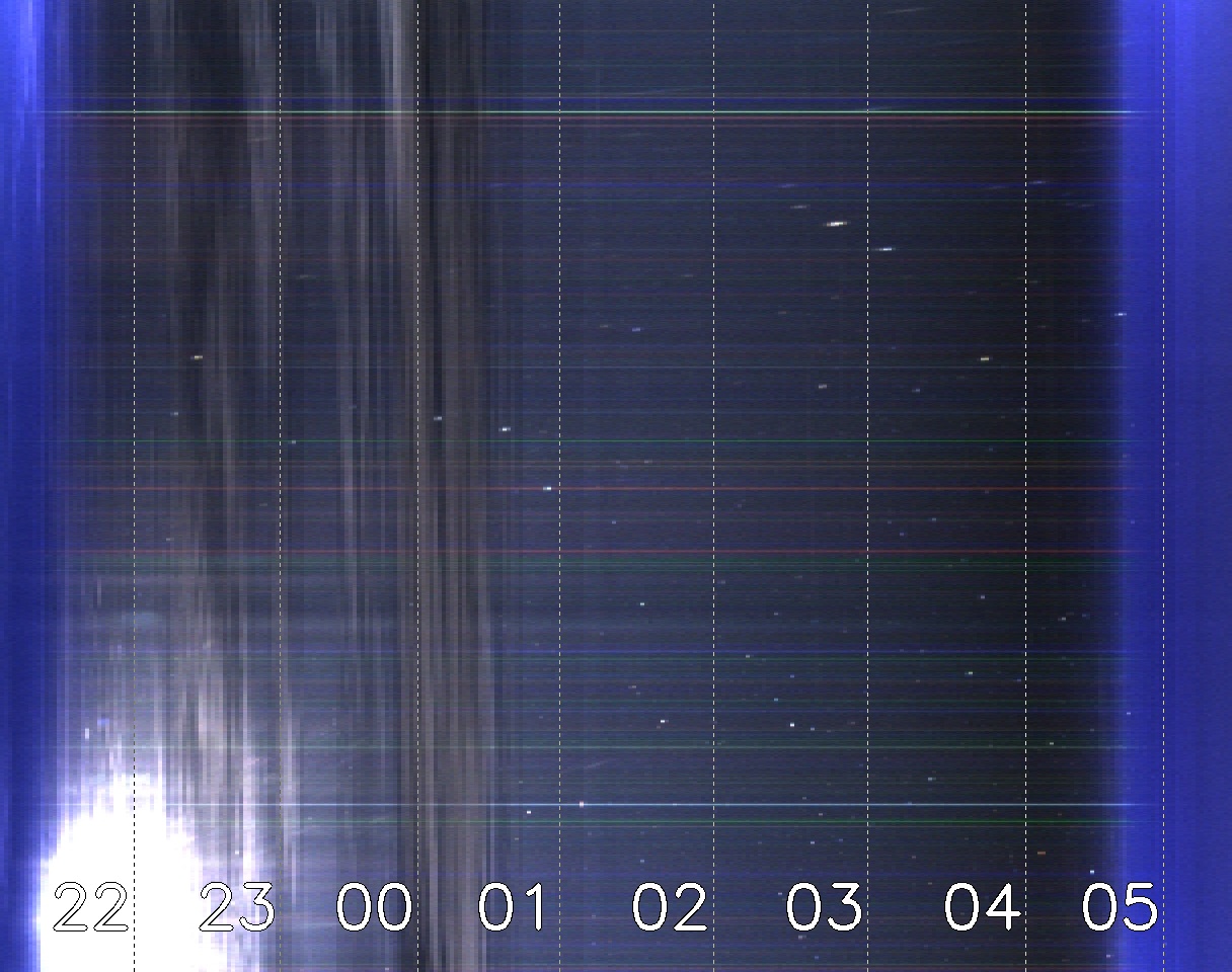 Tirschenreuther Nachbarschaft