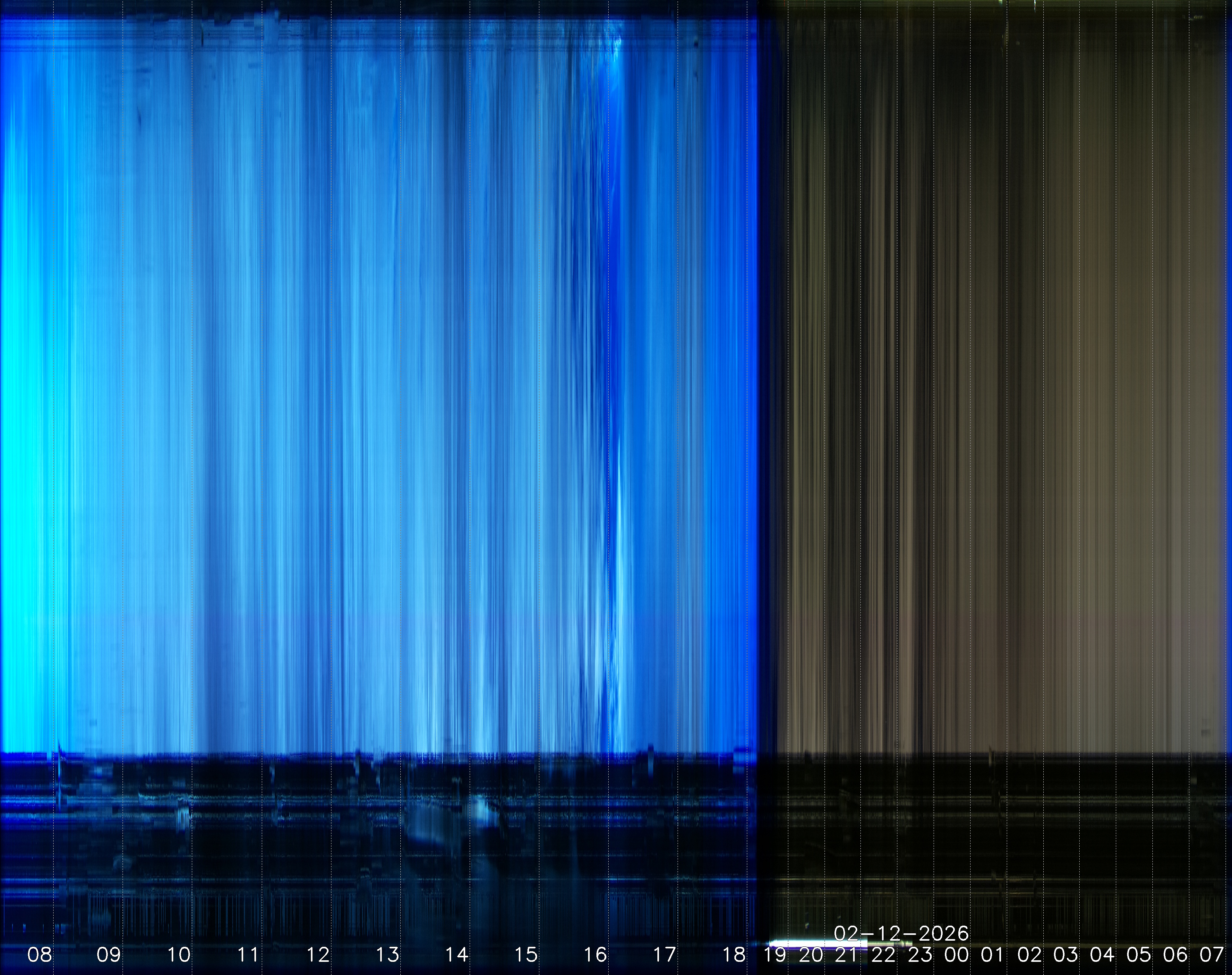 Bad Homburg/Dornholzhausen