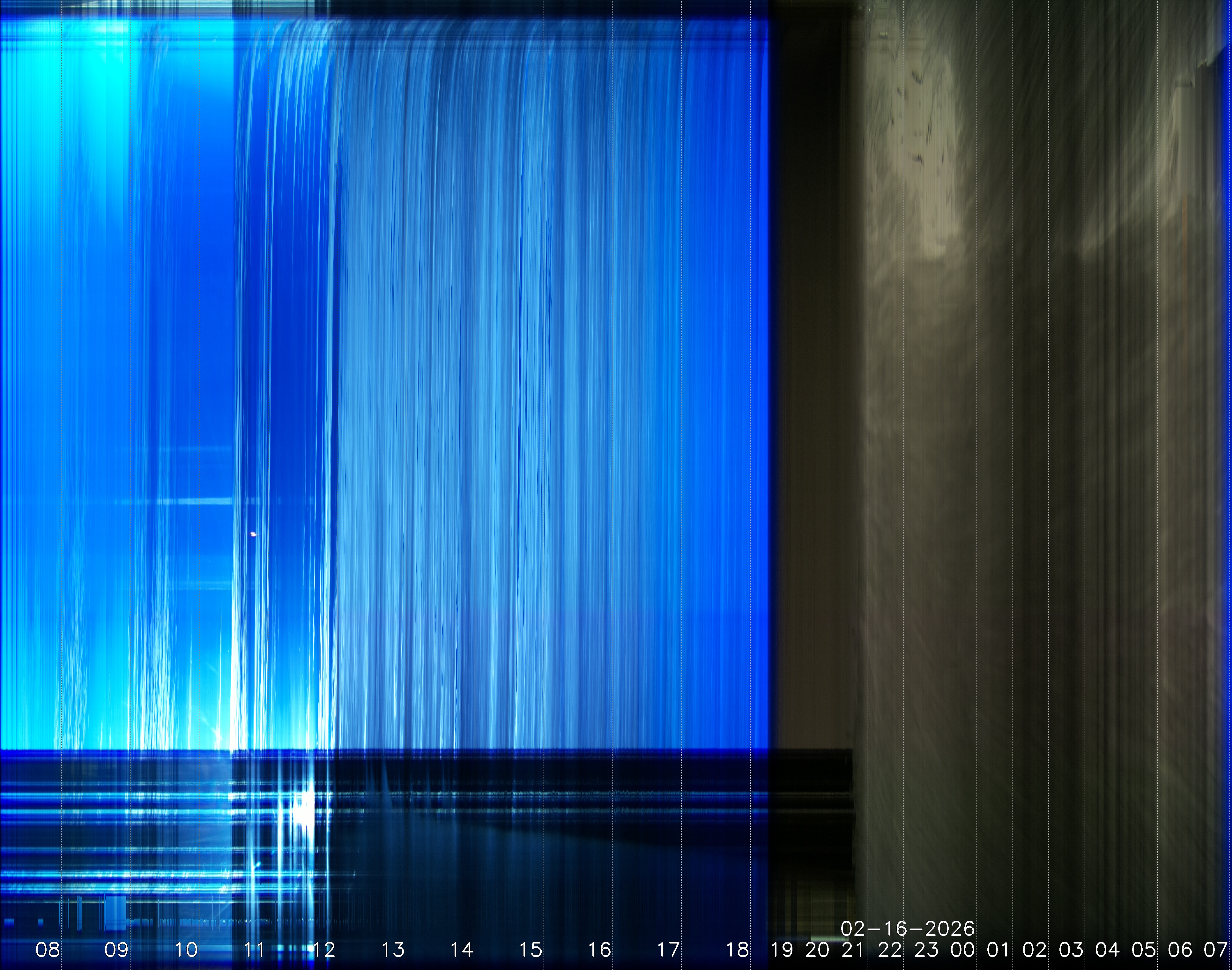 Bad Homburg/Dornholzhausen