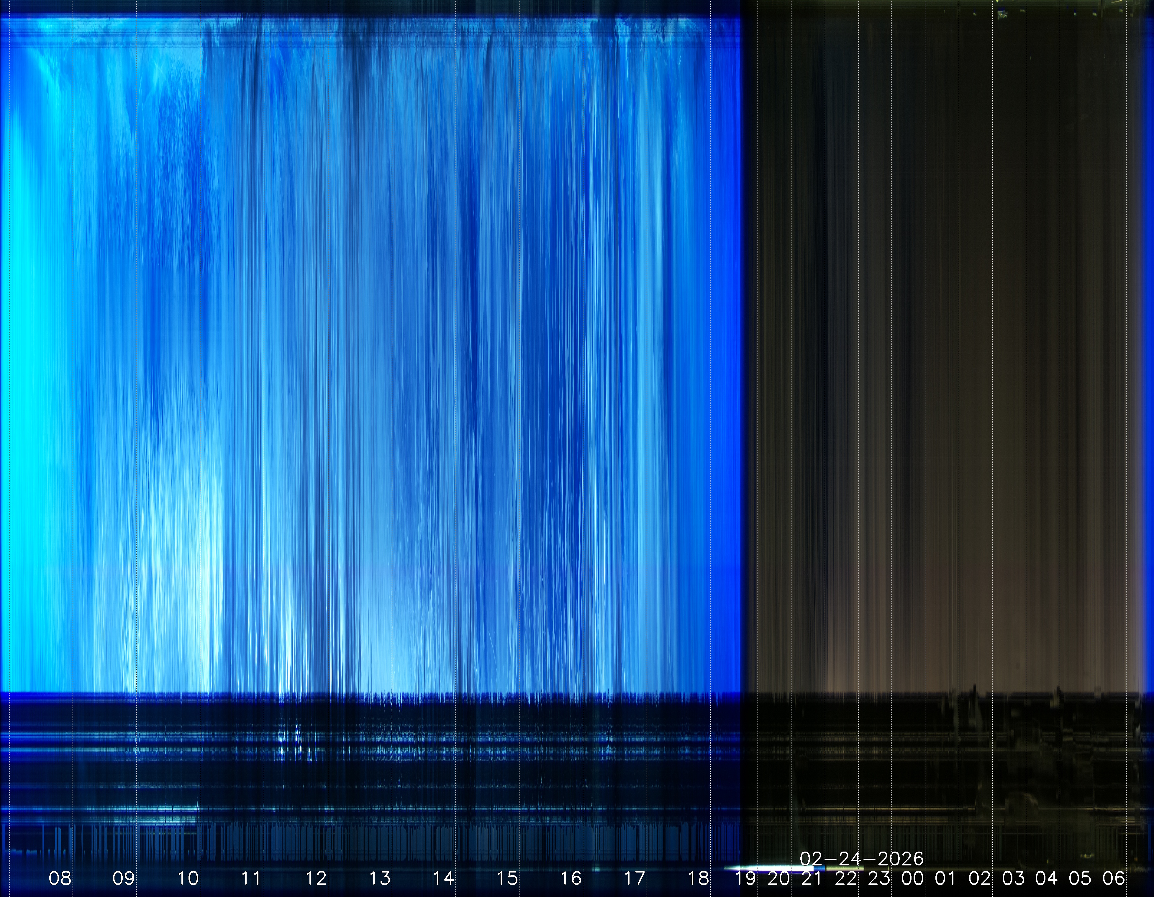 Bad Homburg/Dornholzhausen