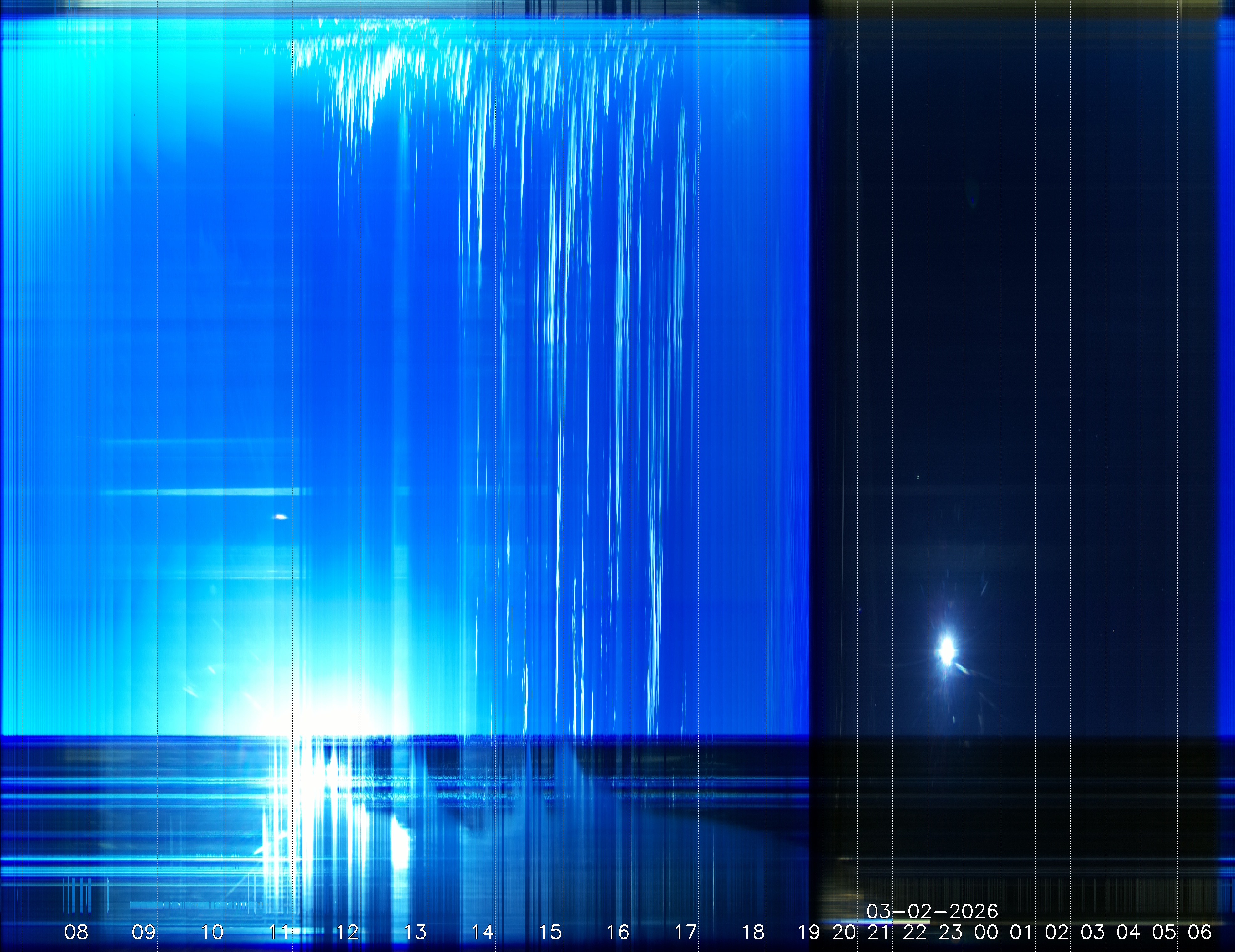 Bad Homburg/Dornholzhausen