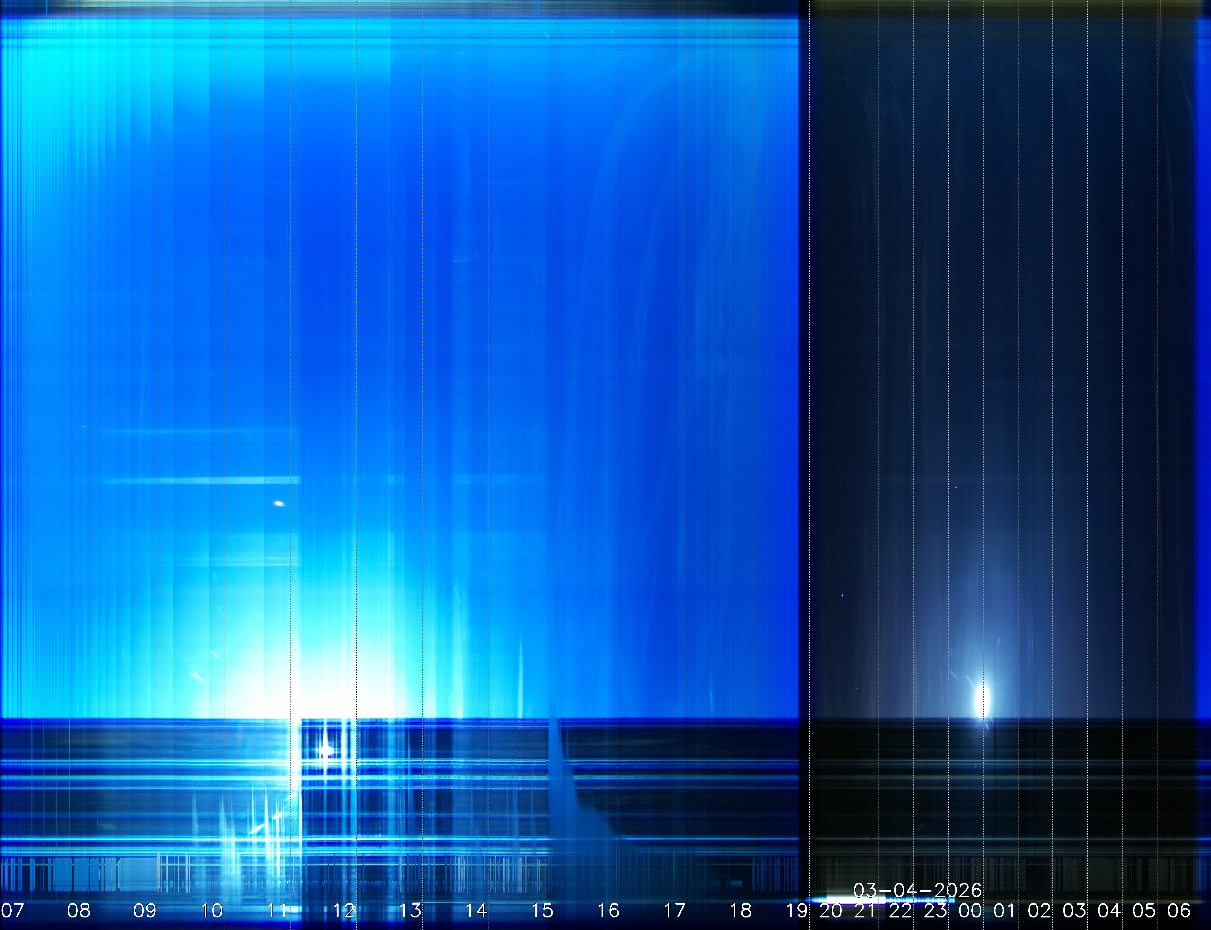 Bad Homburg/Dornholzhausen