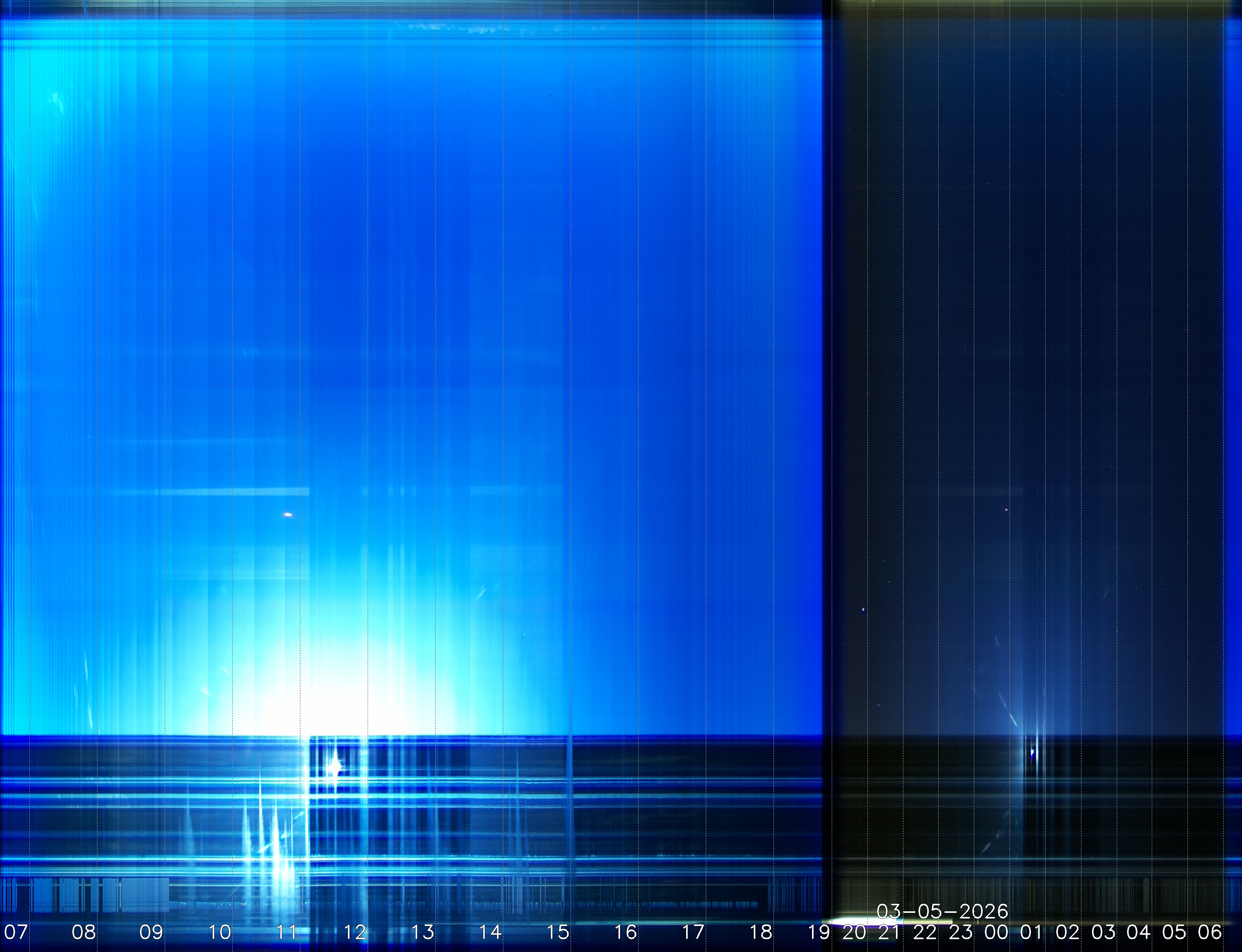 Bad Homburg/Dornholzhausen