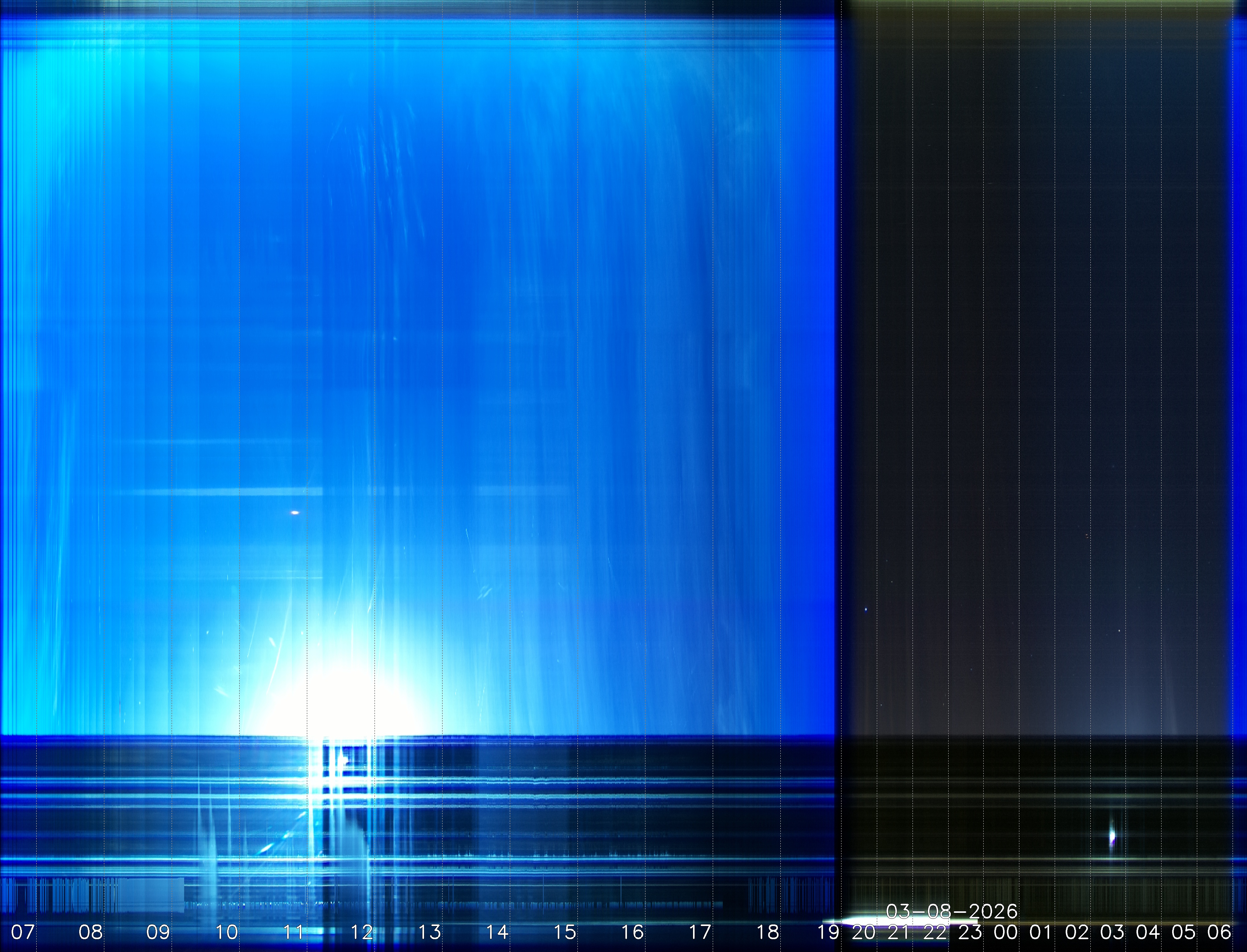 Bad Homburg/Dornholzhausen