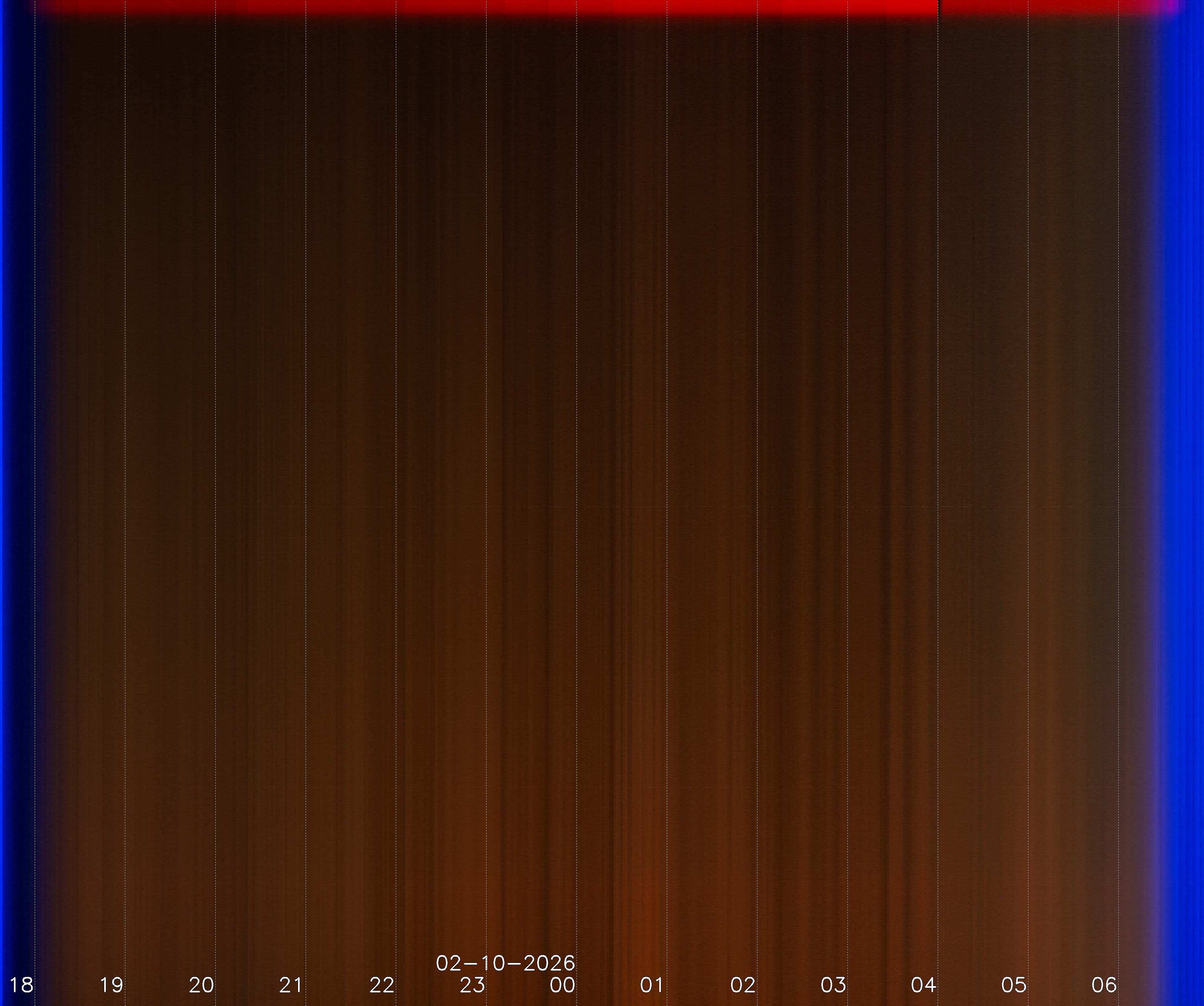 Angermünde / Mündesee