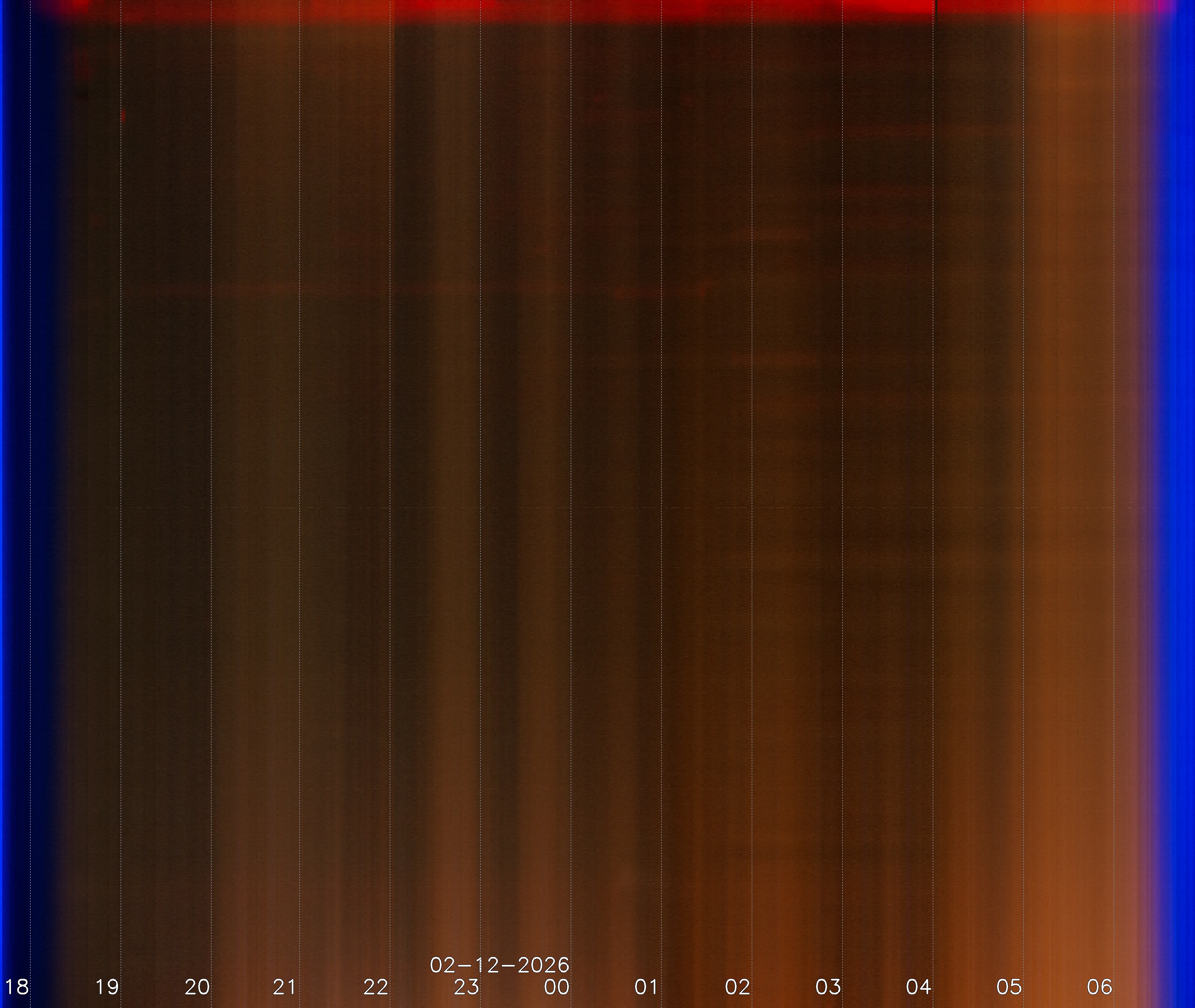 Angermünde / Mündesee