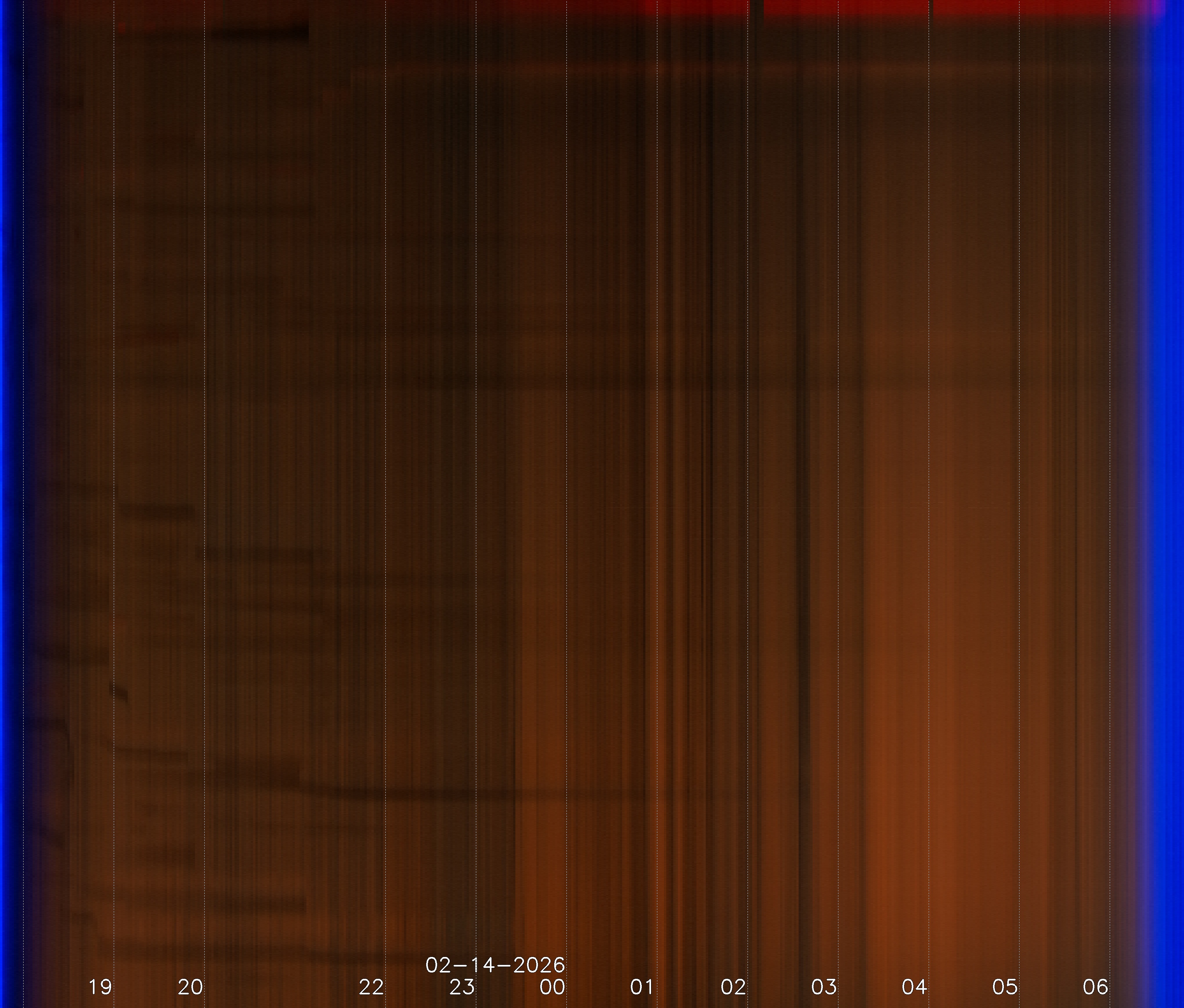 Angermünde / Mündesee