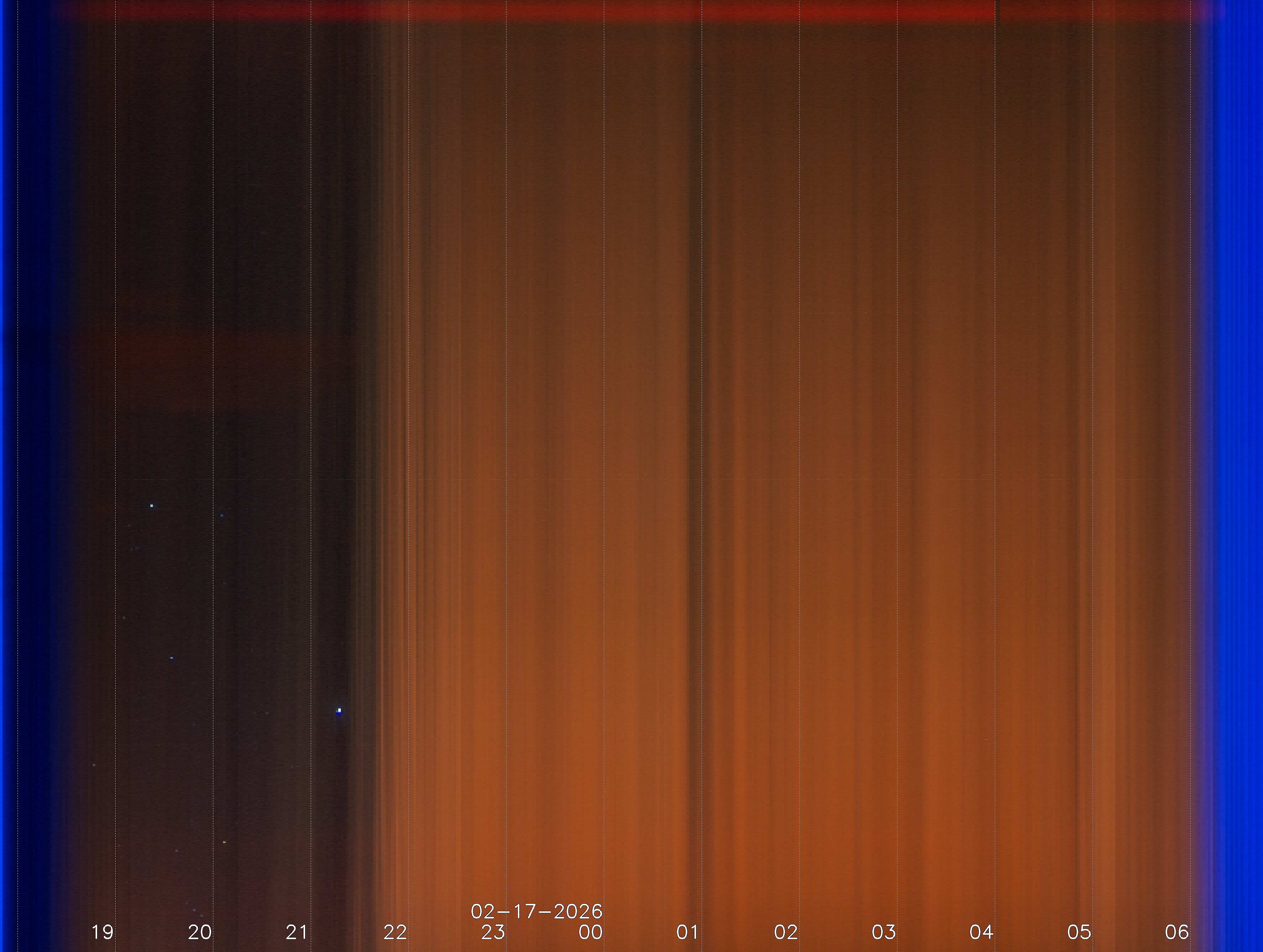 Angermünde / Mündesee
