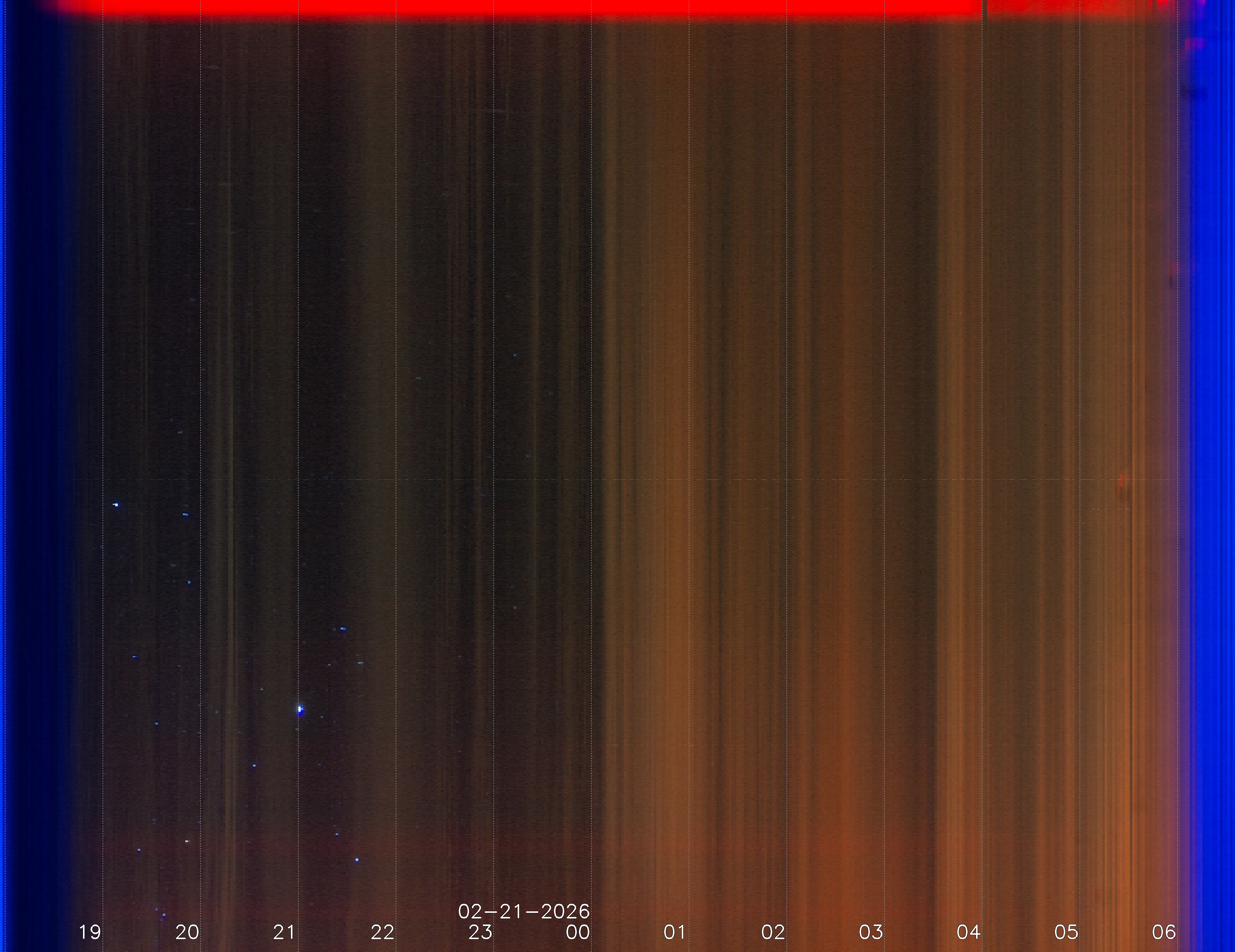 Angermünde / Mündesee