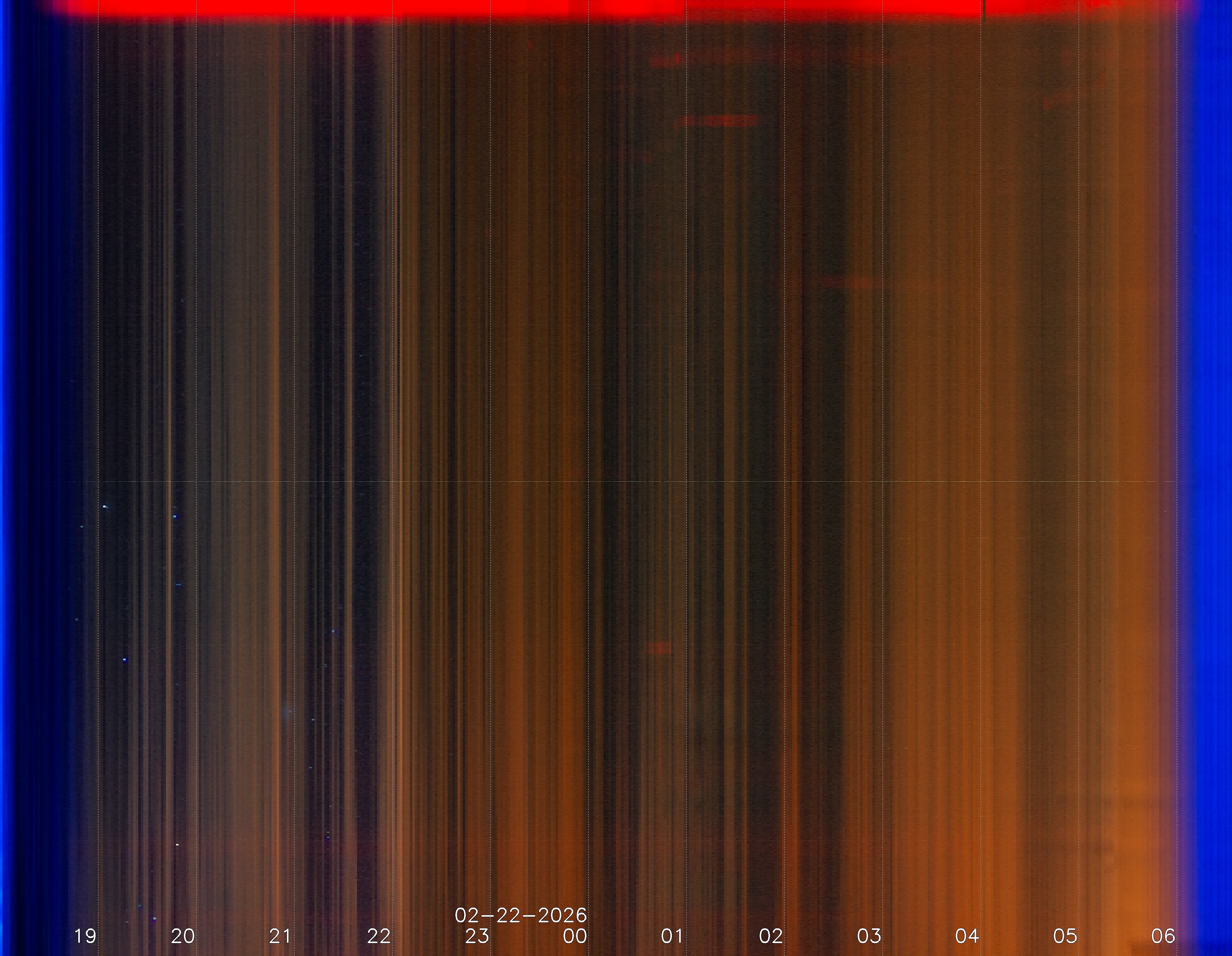Angermünde / Mündesee
